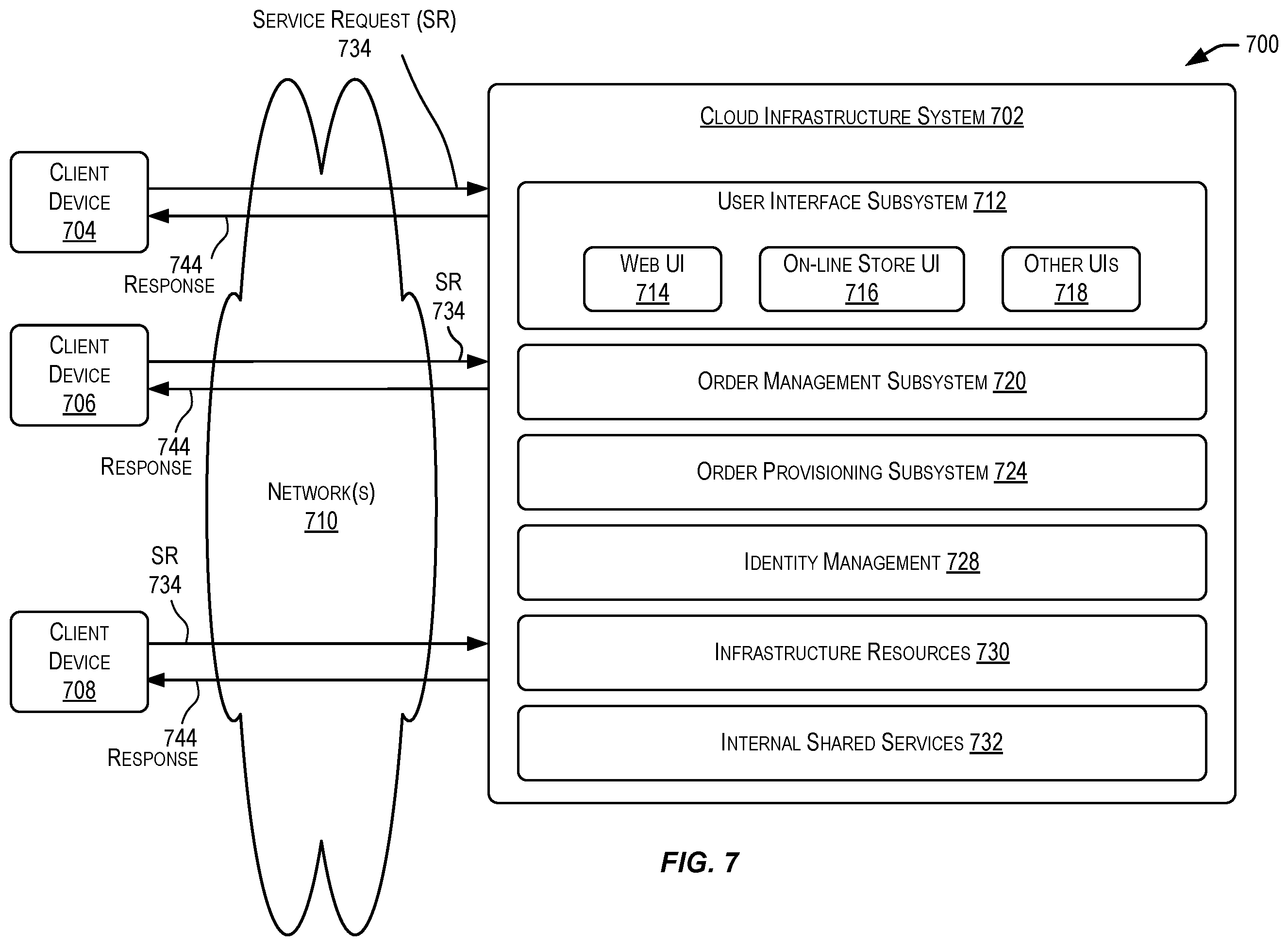 Patent US12579448 Figure 7 – Techniques for positive entity aware augmentation using two-stage augmentation
