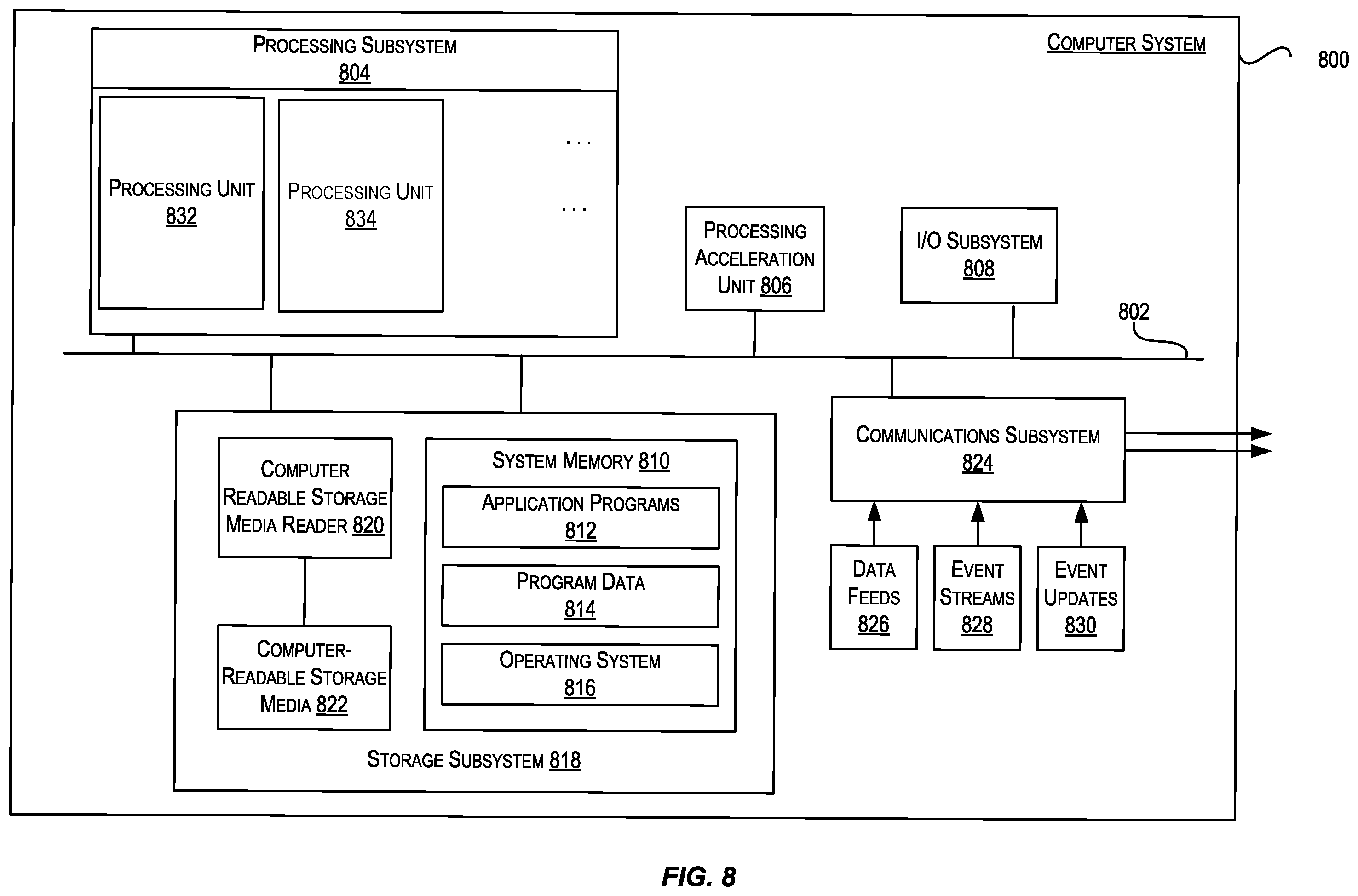 Patent US12579448 Figure 8 – Techniques for positive entity aware augmentation using two-stage augmentation
