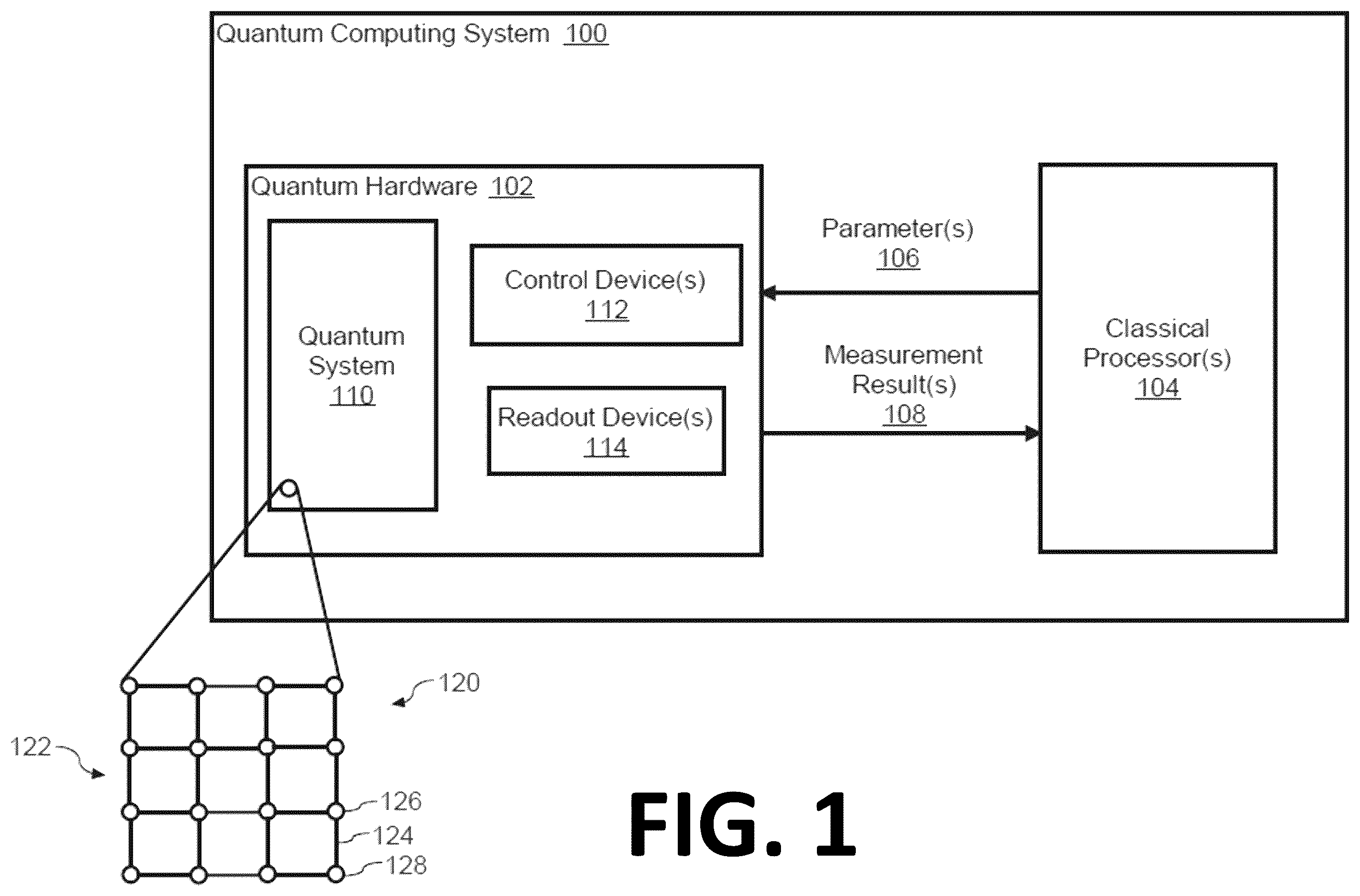Patent US12579460 — Iterative supervised learning of quantum processor error models — Figure 1