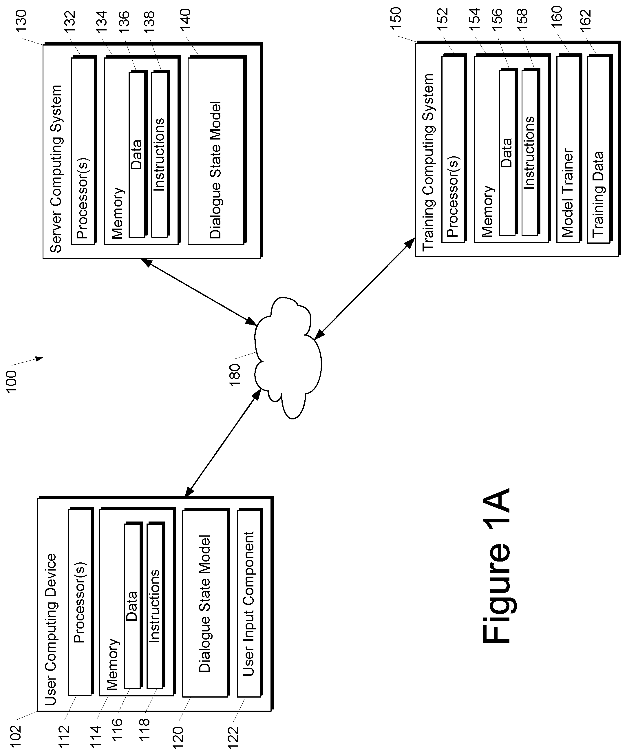 Patent US12579482 Figure 1 – Schema-guided response generation
