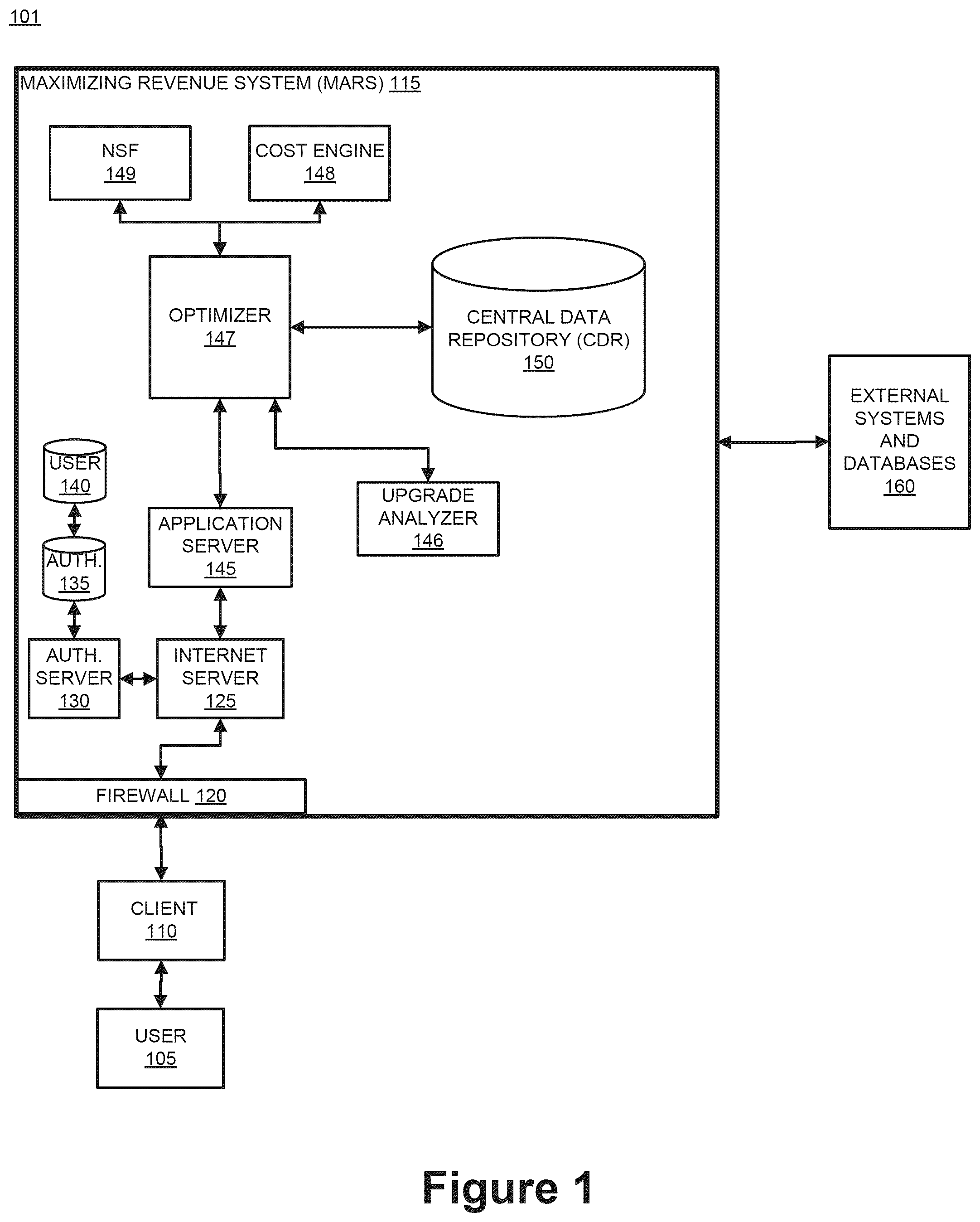 Patent US12579483 — Real-time probability determined iteratively throughout a period of time — Figure 1