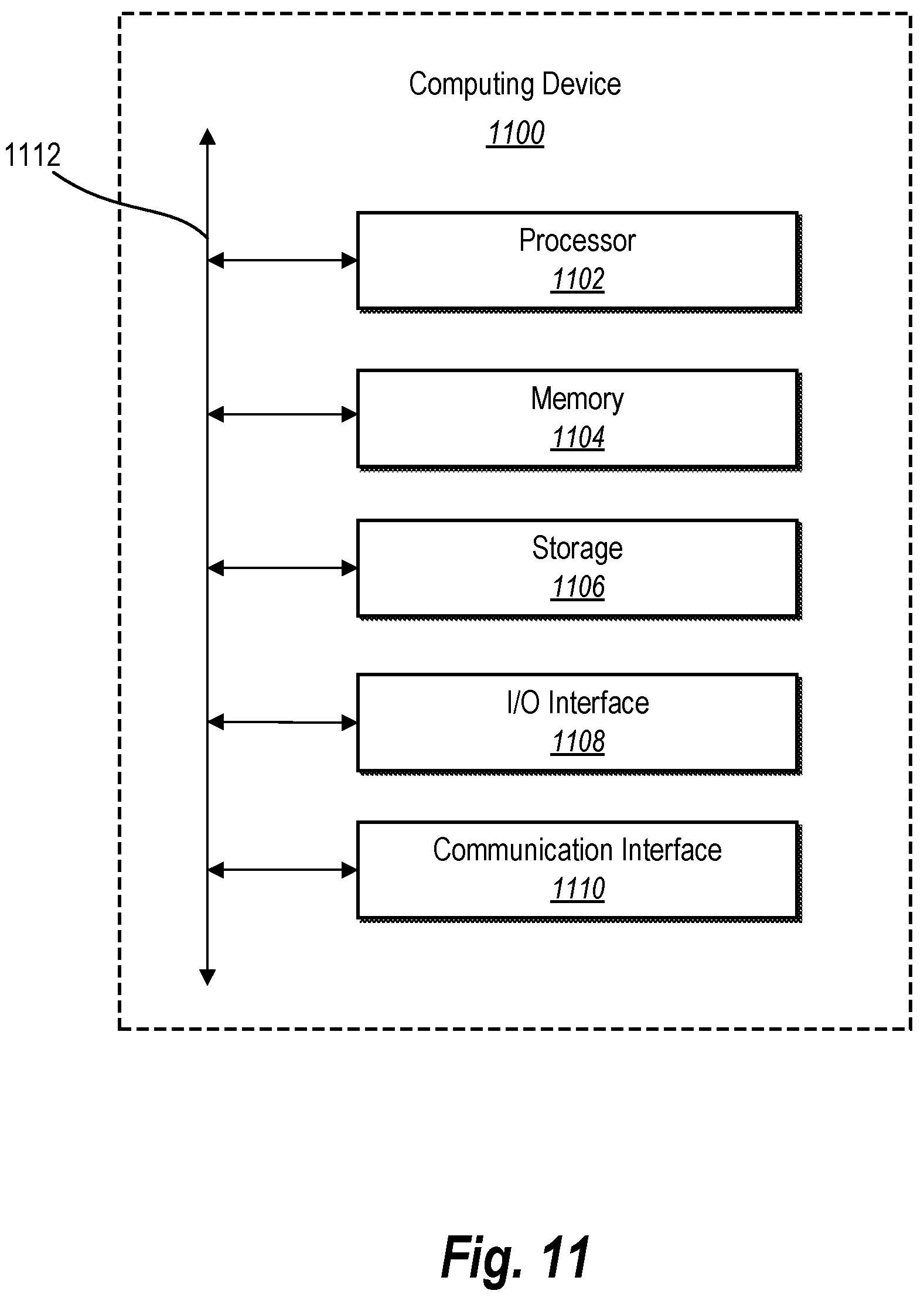 Patent US12579490 Figure 11 – Generating suggestions within a data integration system