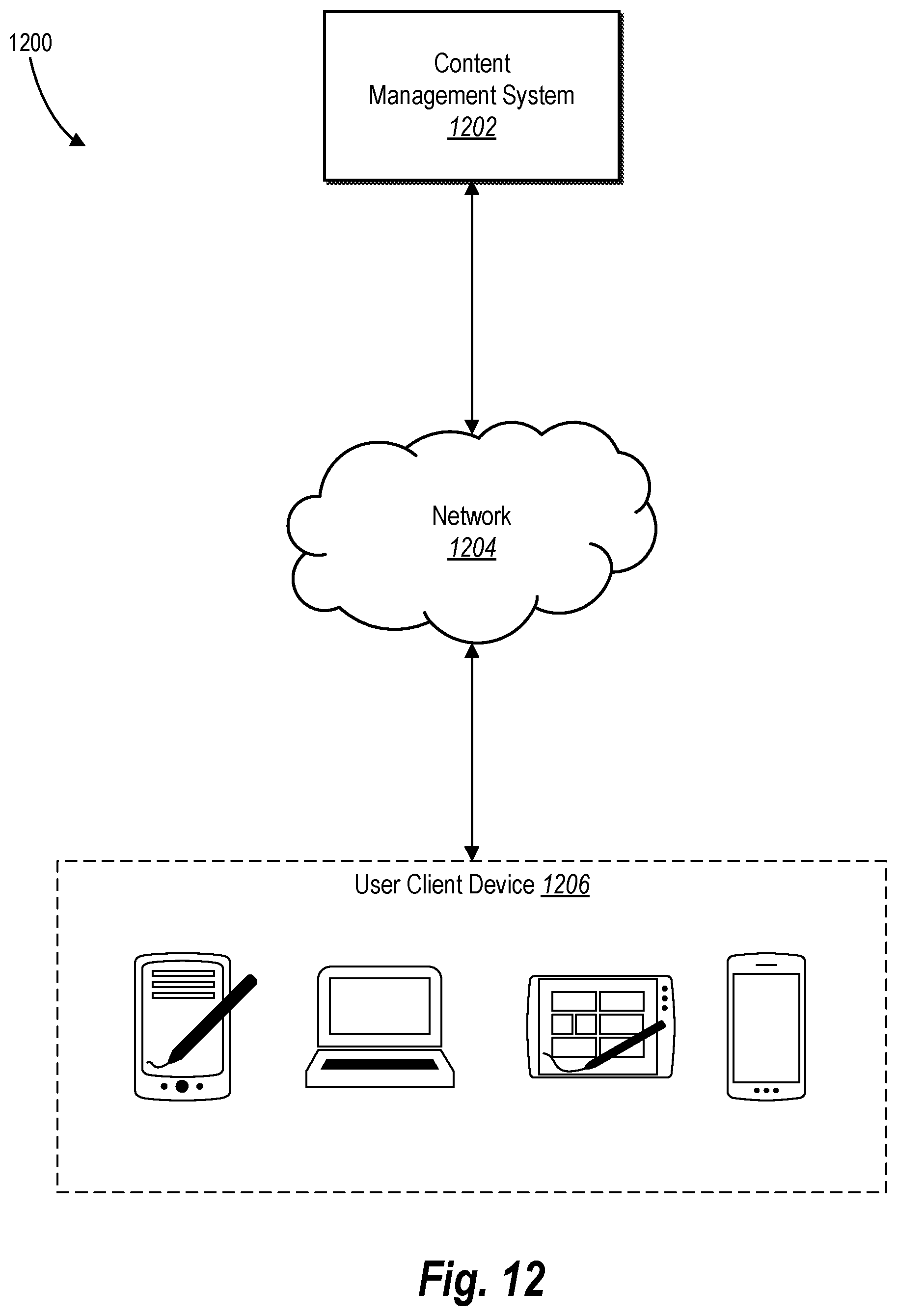Patent US12579490 Figure 12 – Generating suggestions within a data integration system