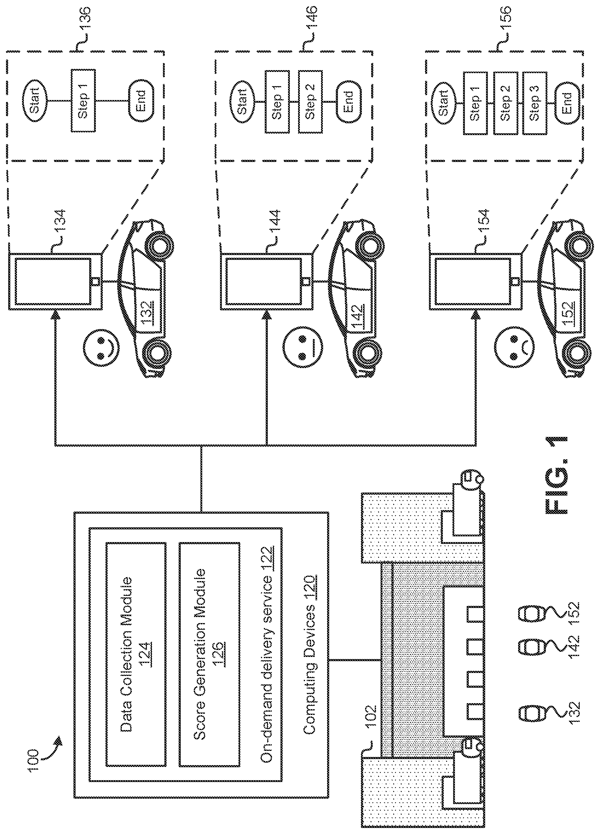 Patent US12579503 — Neural networks to generate reliability scores — Figure 1