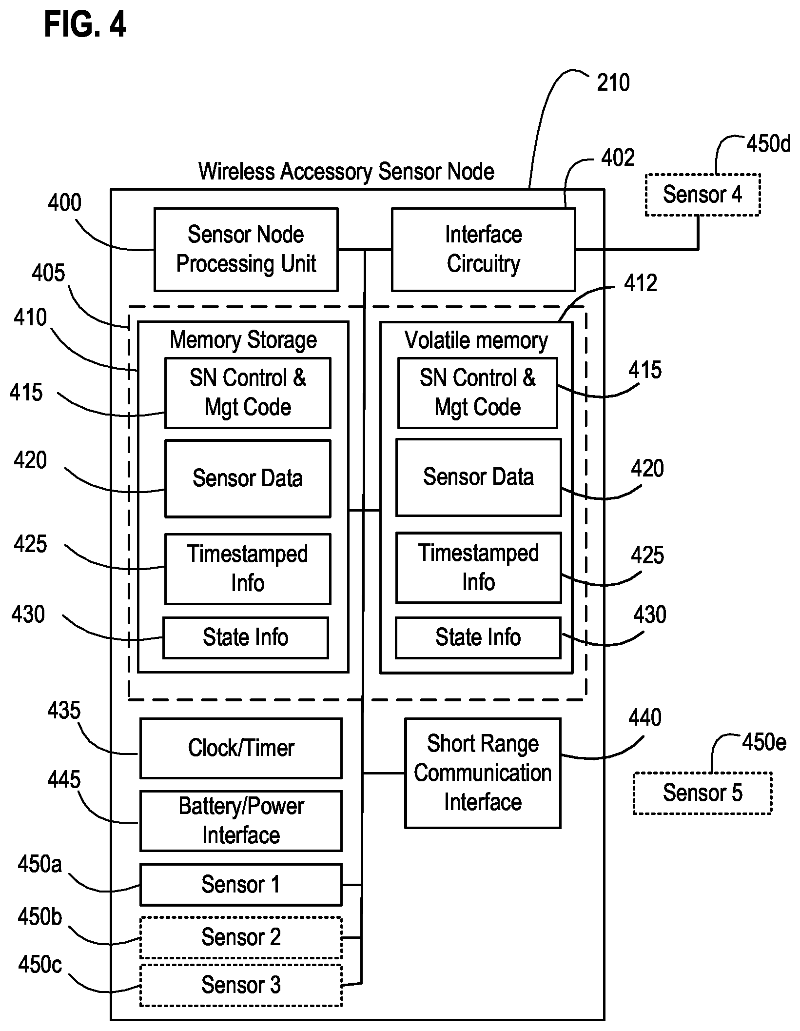 Patent US12579504 Figure 4 – Apparatus, systems, and methods for enhanced interaction with a node-based logistics receptacle and a parcel customer operating a mobile user device