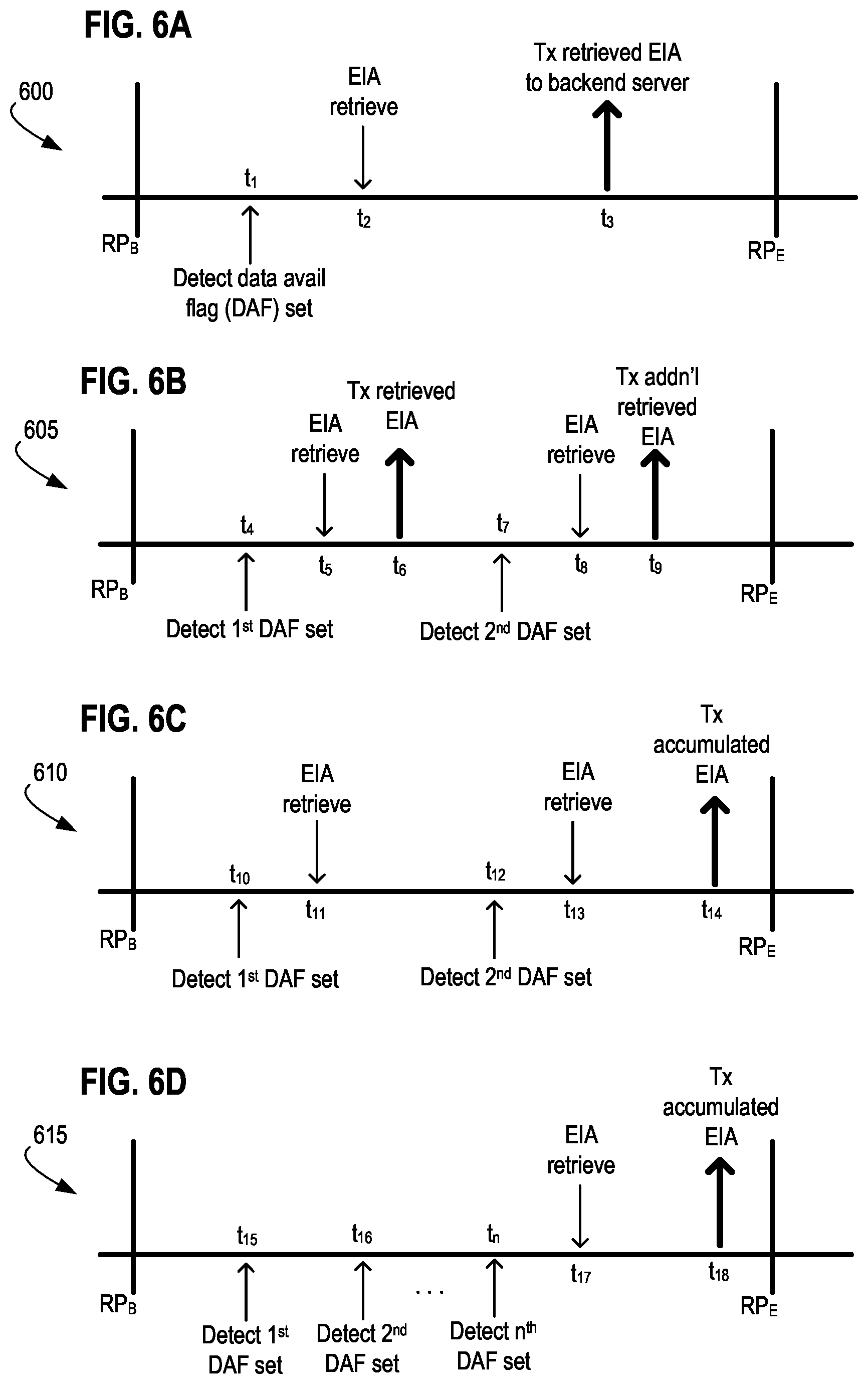 Patent US12579504 Figure 6 – Apparatus, systems, and methods for enhanced interaction with a node-based logistics receptacle and a parcel customer operating a mobile user device