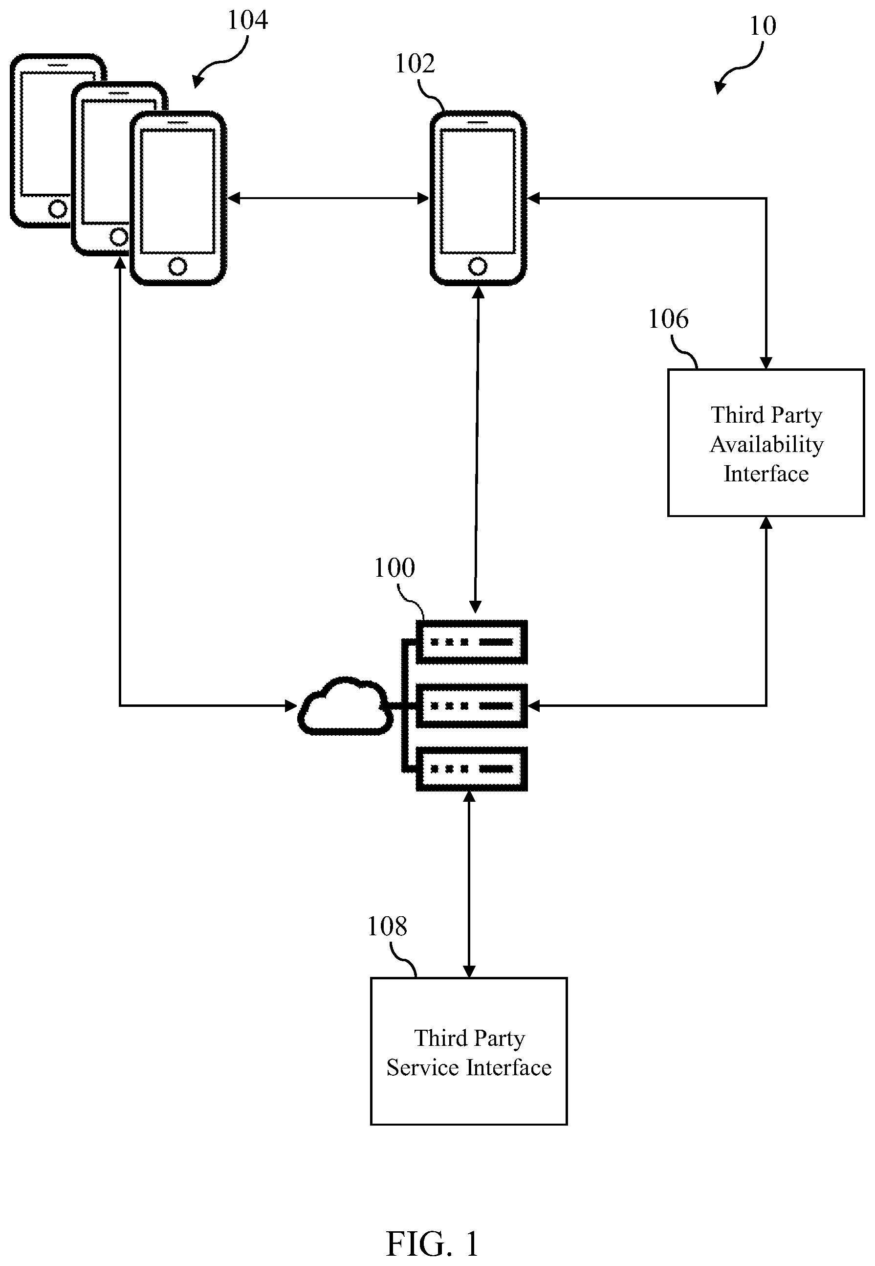 Patent US12579522 — Channel agnostic scheduling system — Figure 1
