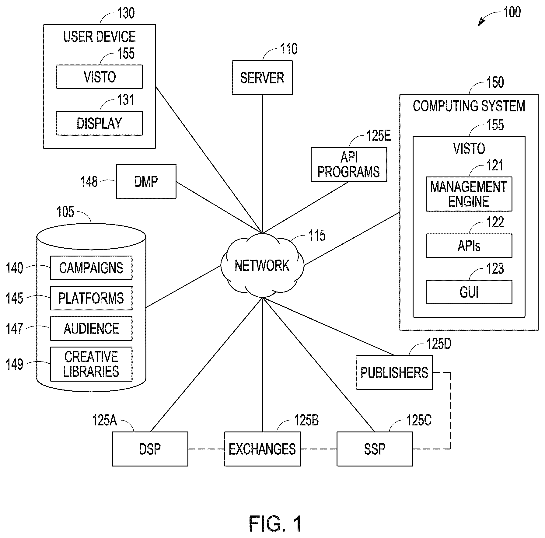 Patent US12579557 — Multi-platform integration for classification of web content — Figure 1