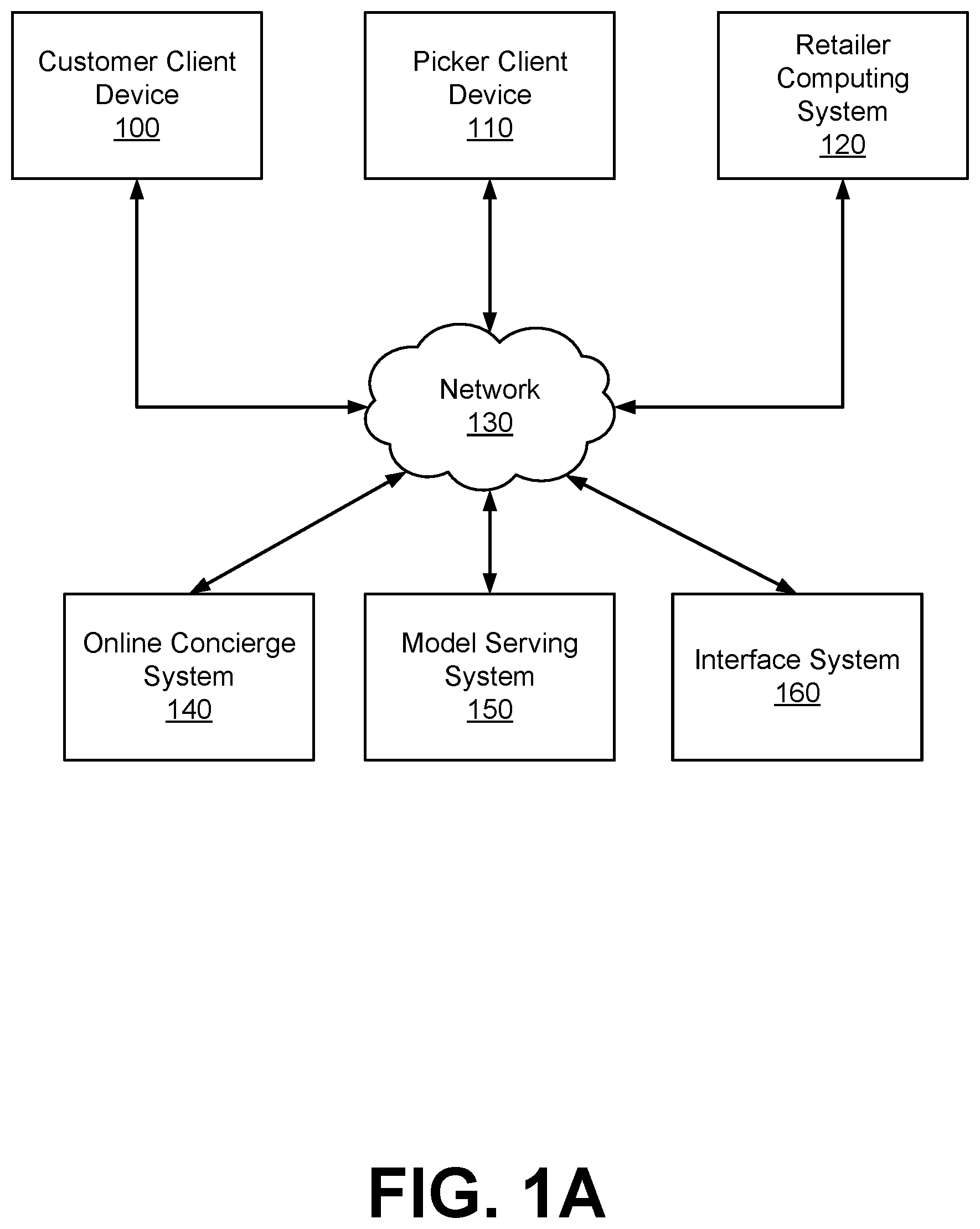 Patent US12579567 — Method, computer program product, and system for automatic creation of lists of items organized around co-occurrences — Figure 1