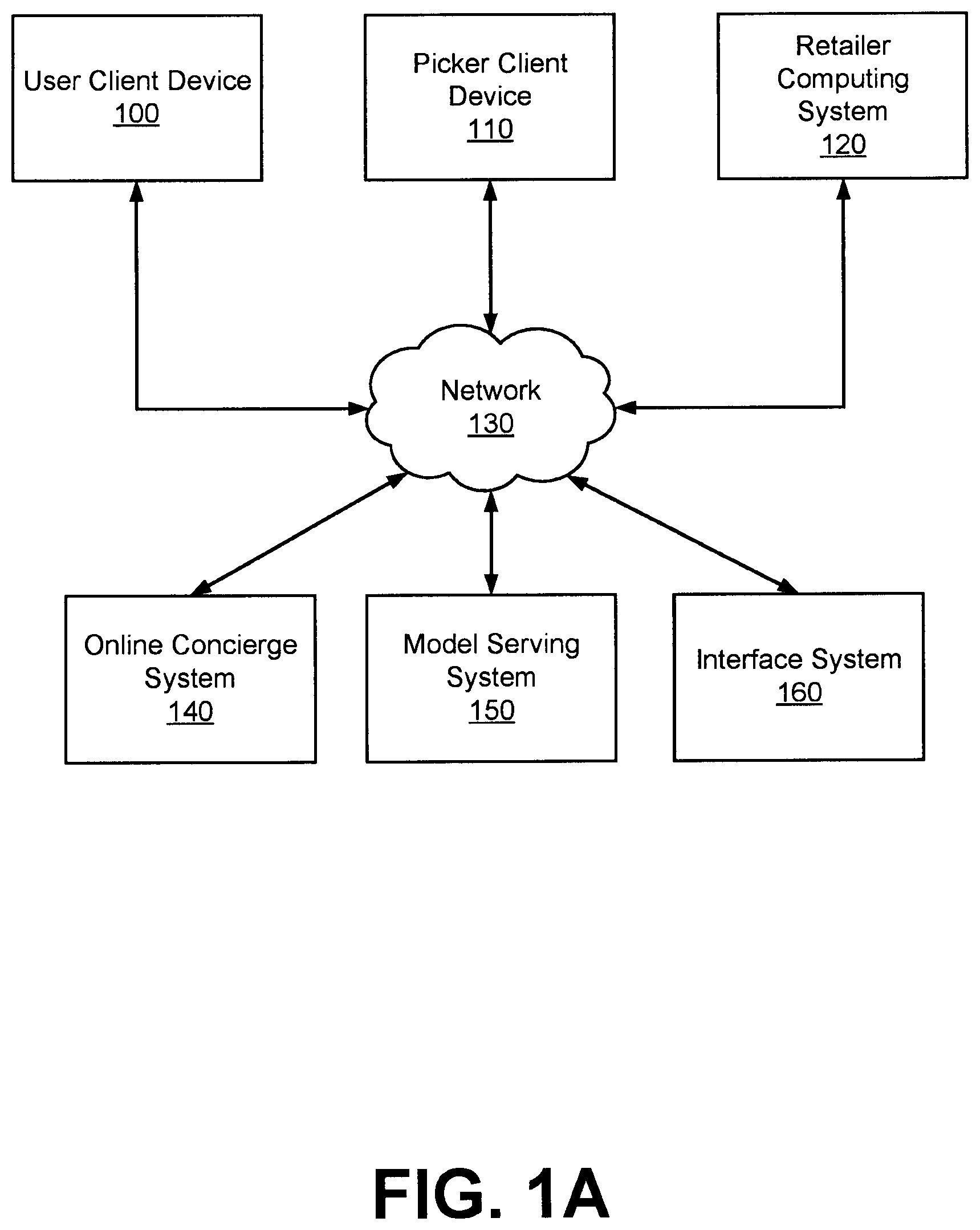 Patent US12579569 — Automatic generation of personalized collection of items around a theme at an online system — Figure 1