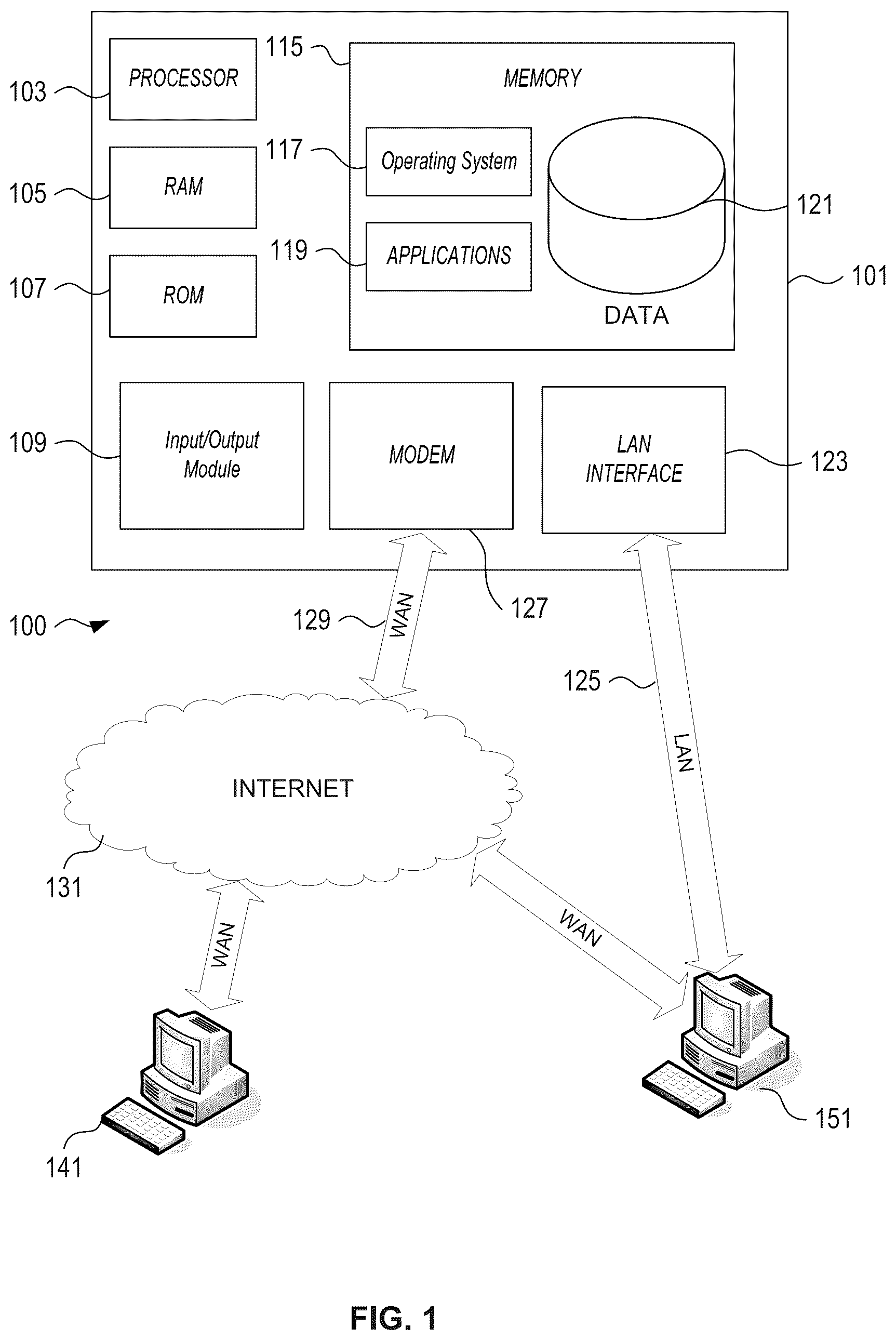 Patent US12579579 — Communication schemes for property claims adjustments — Figure 1