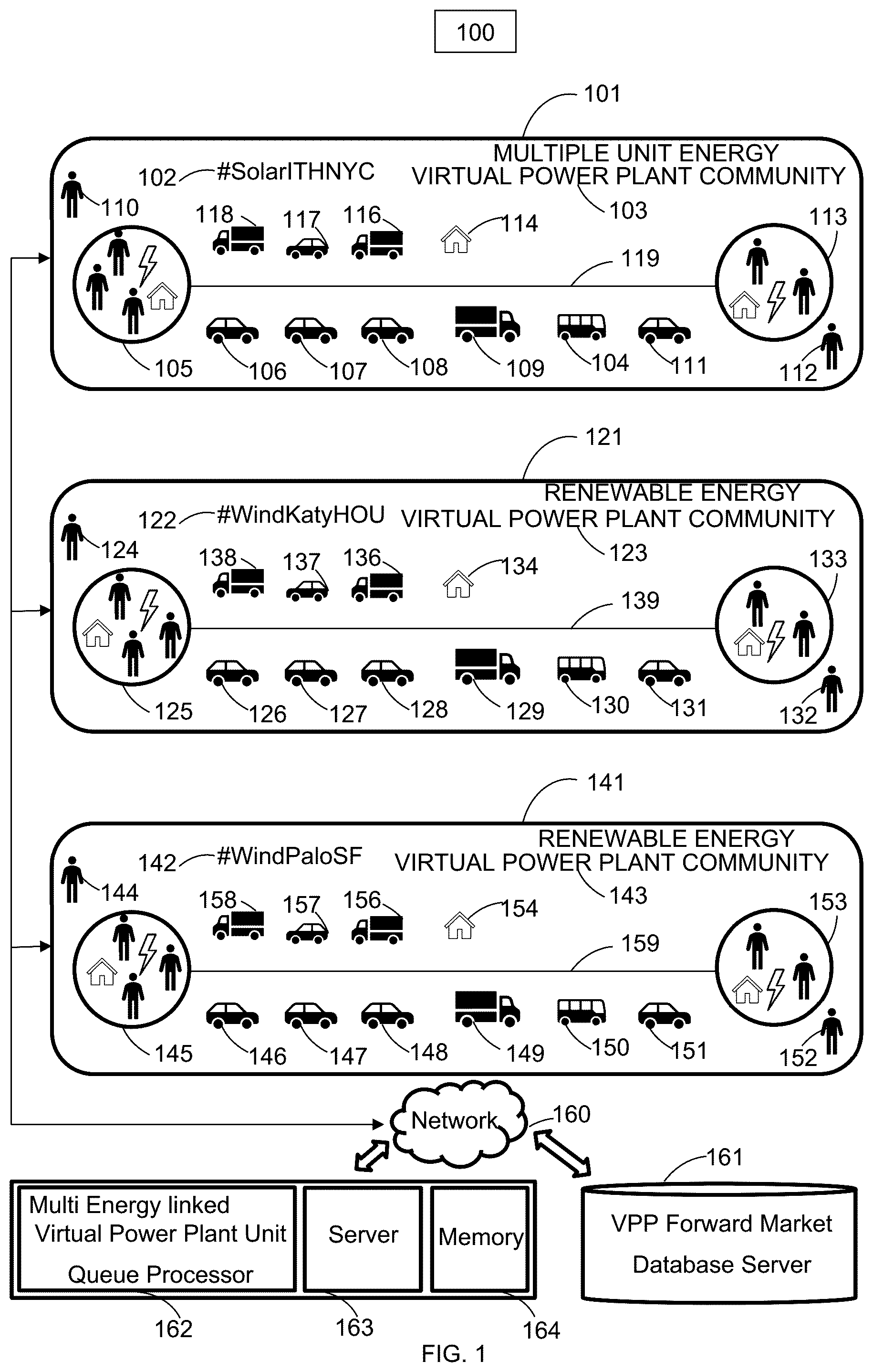 Patent US12579588 — Method and system utilizing one or more virtual power plant capacity units — Figure 1