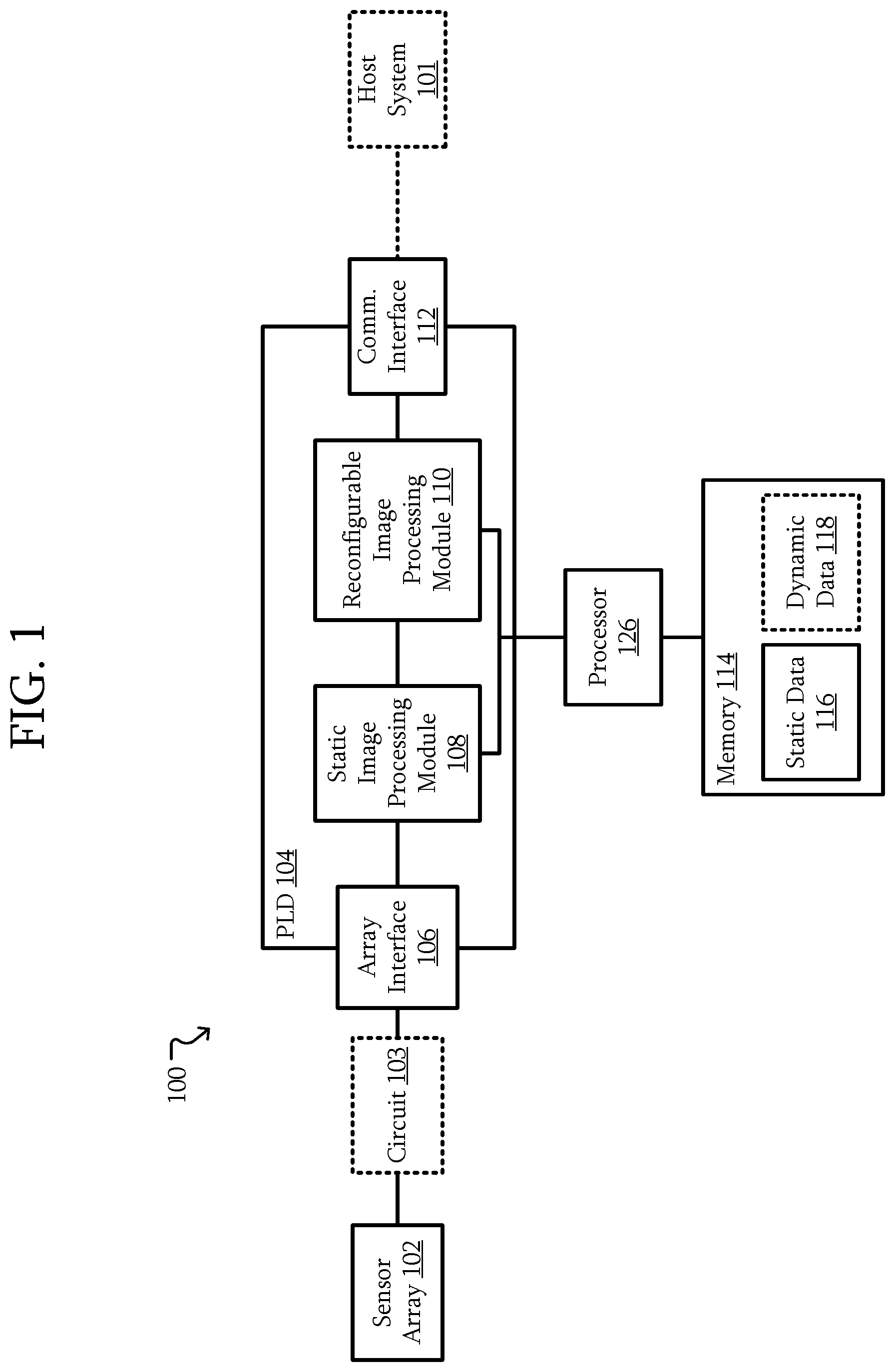 Patent US12579599 — X-ray imaging device with a reconfigurable image processing module — Figure 1