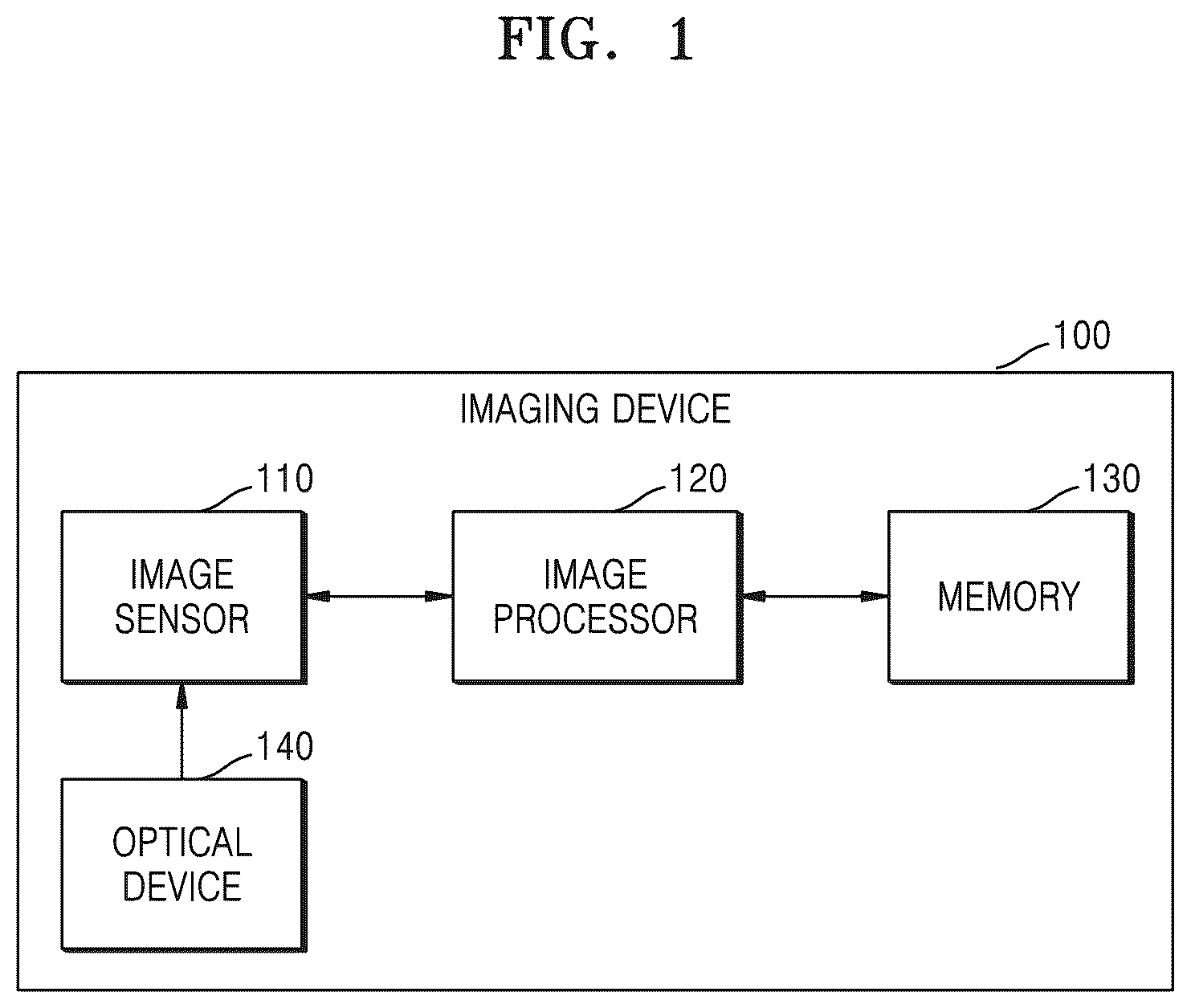 Patent US12579614 — Imaging device — Figure 1
