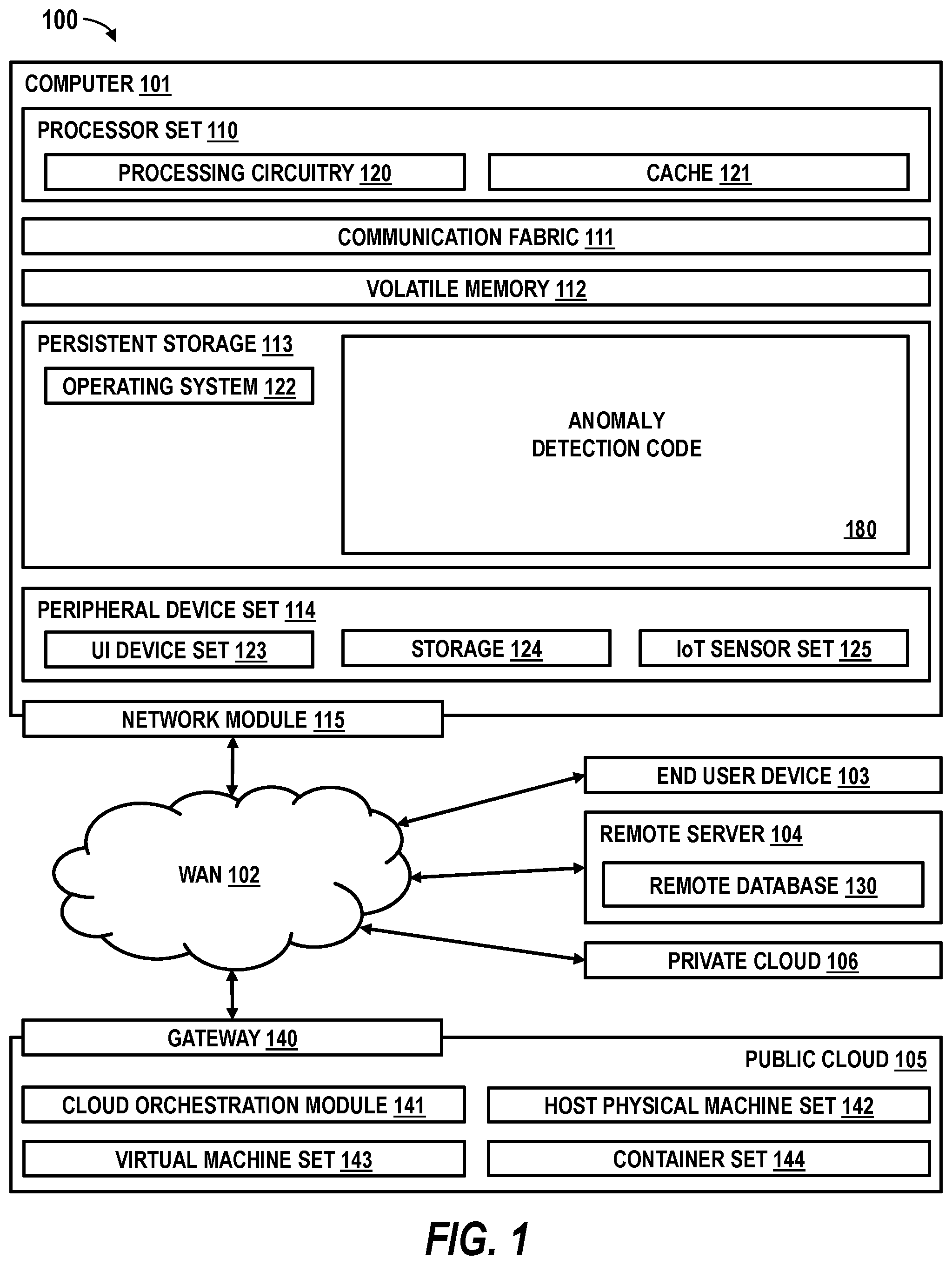 Patent US12579626 — Text-based image anomaly detection — Figure 1
