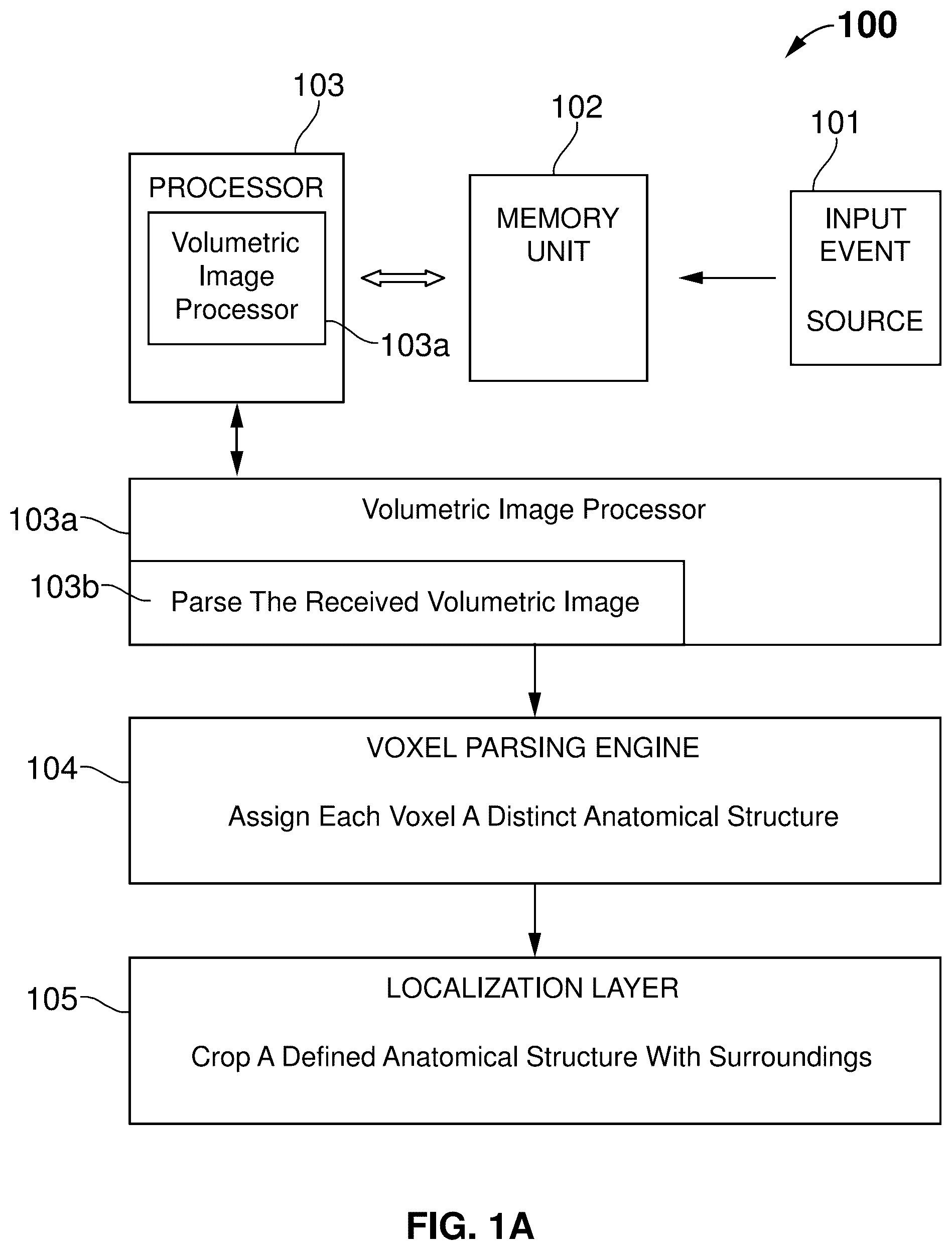 Patent US12579639 — System and method for fusion of volumetric and surface scan images — Figure 1