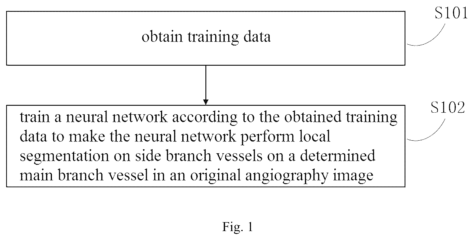 Patent US12579640 — Training method and apparatus for angiography image processing, and automatic processing method and apparatus — Figure 1
