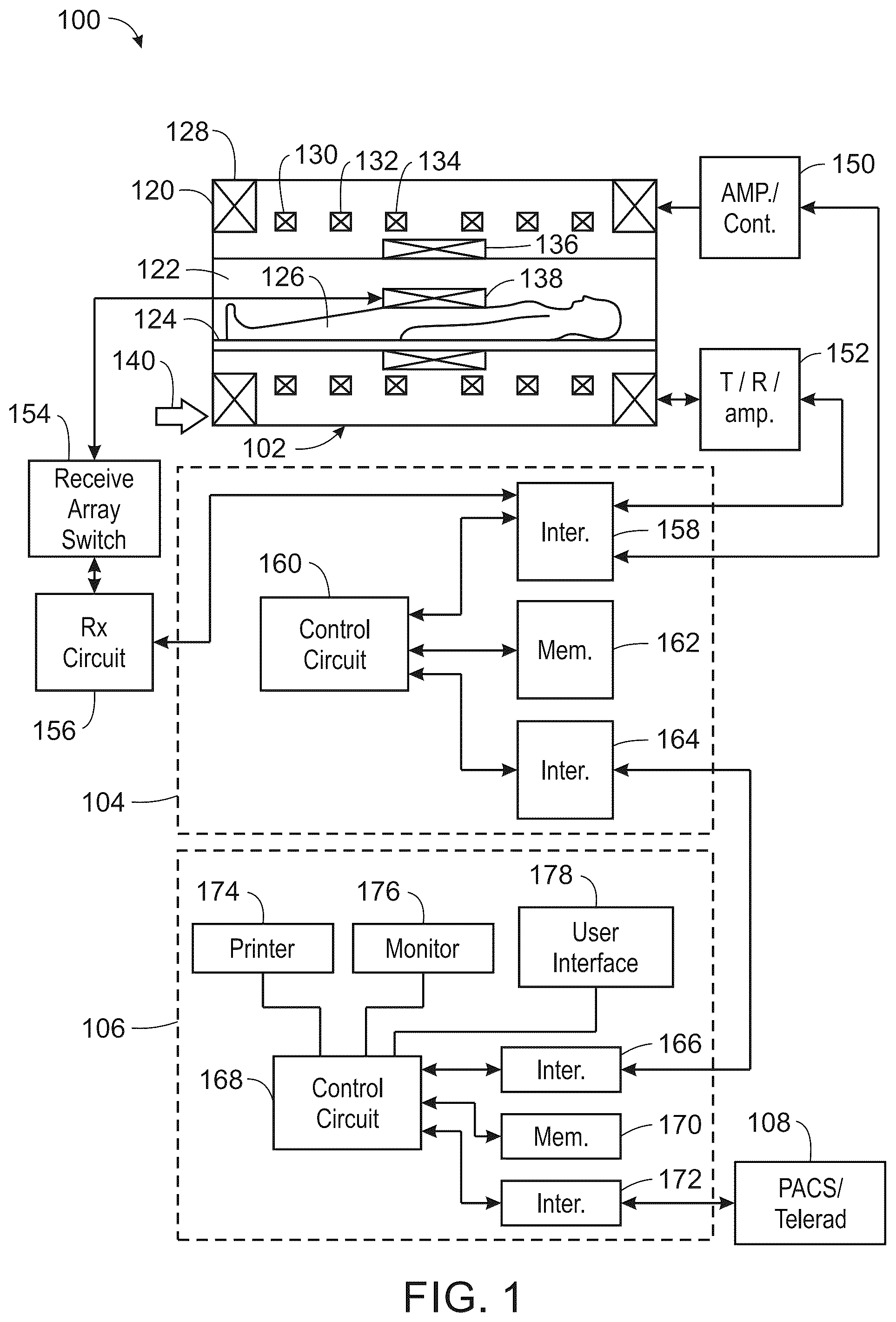 Patent US12579643 — System and method for anatomical features transplantation for data variety augmentation on medical images — Figure 1