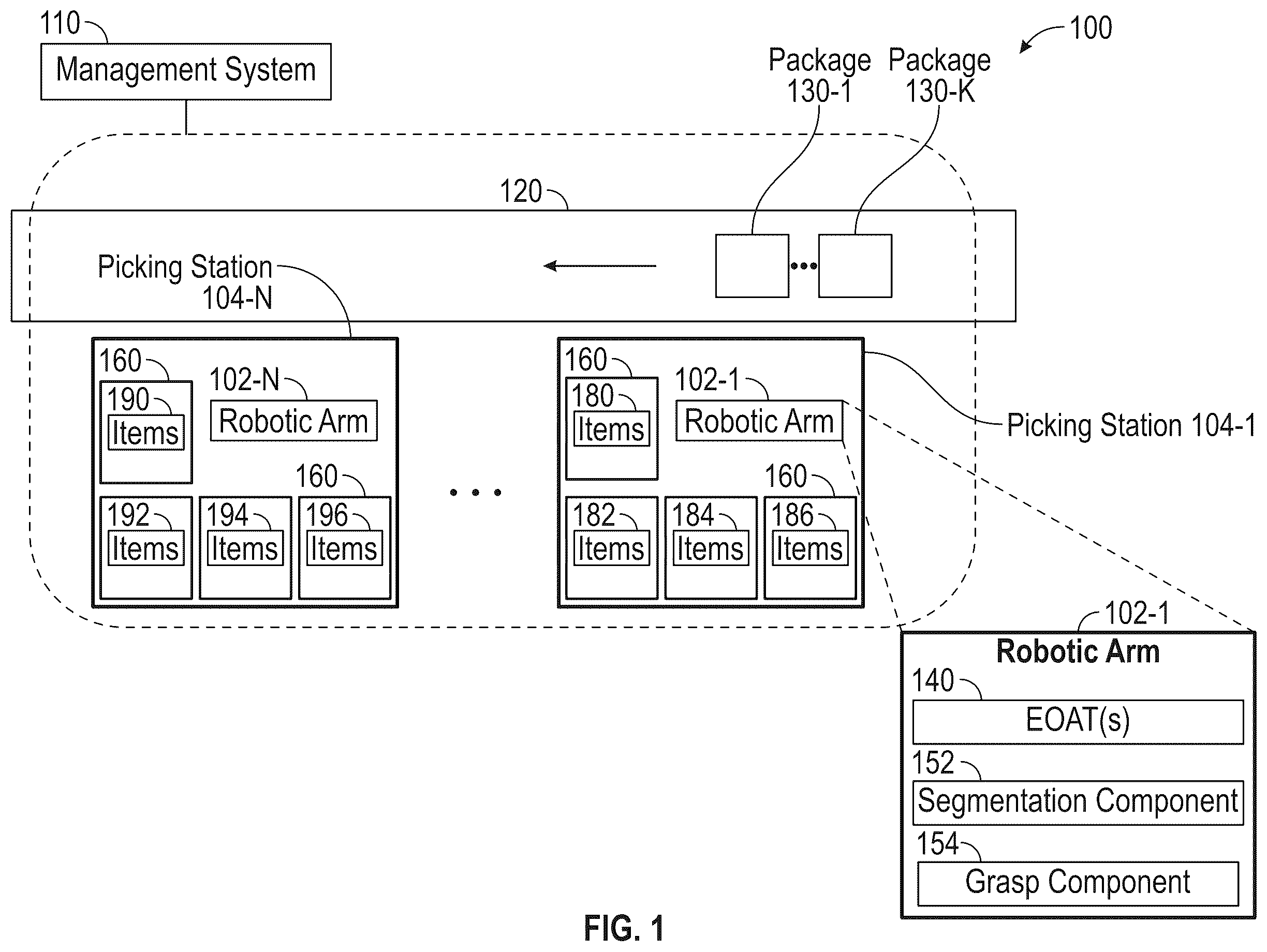 Patent US12579652 Figure 1 – Safe and robust robotic picking of items based on reference image and item attributes
