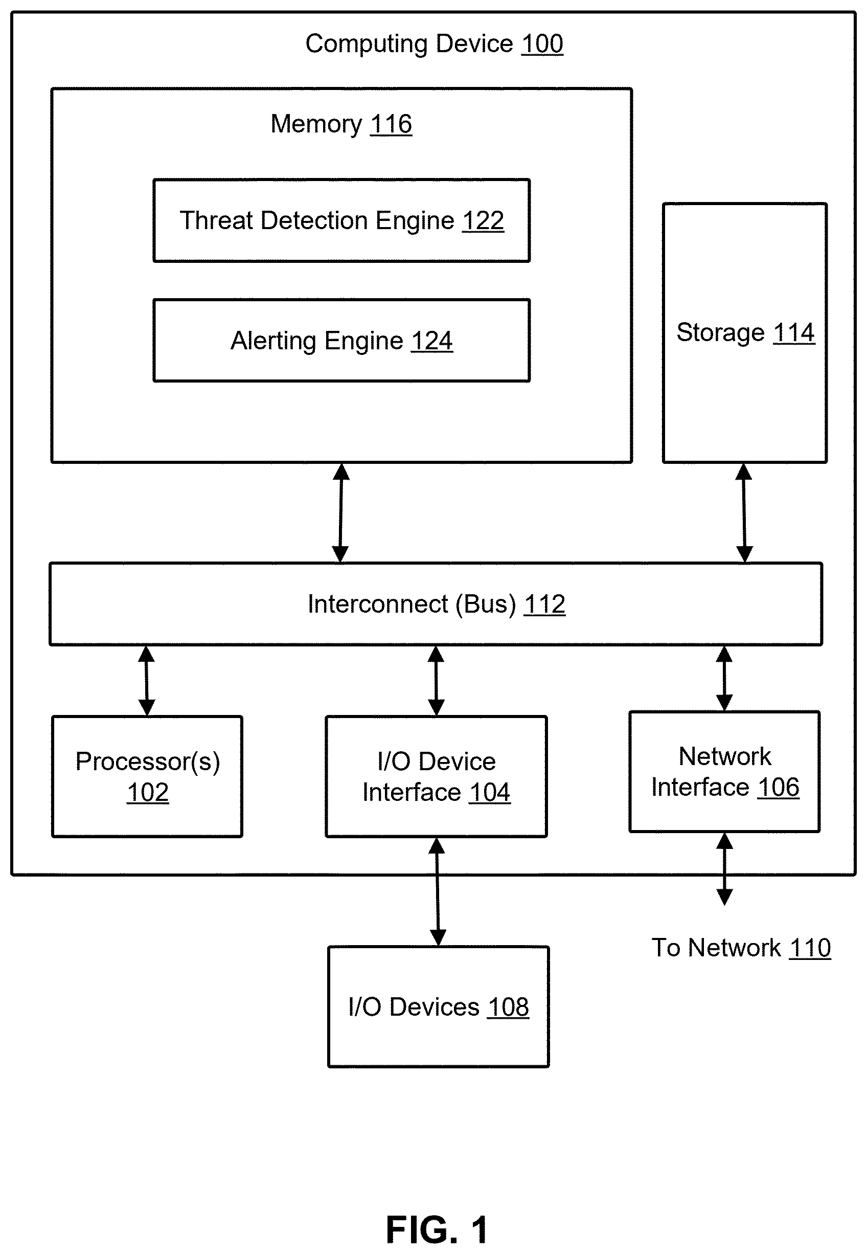 Patent US12579659 — Camera and radar-based threat monitoring for micromobility platforms — Figure 1