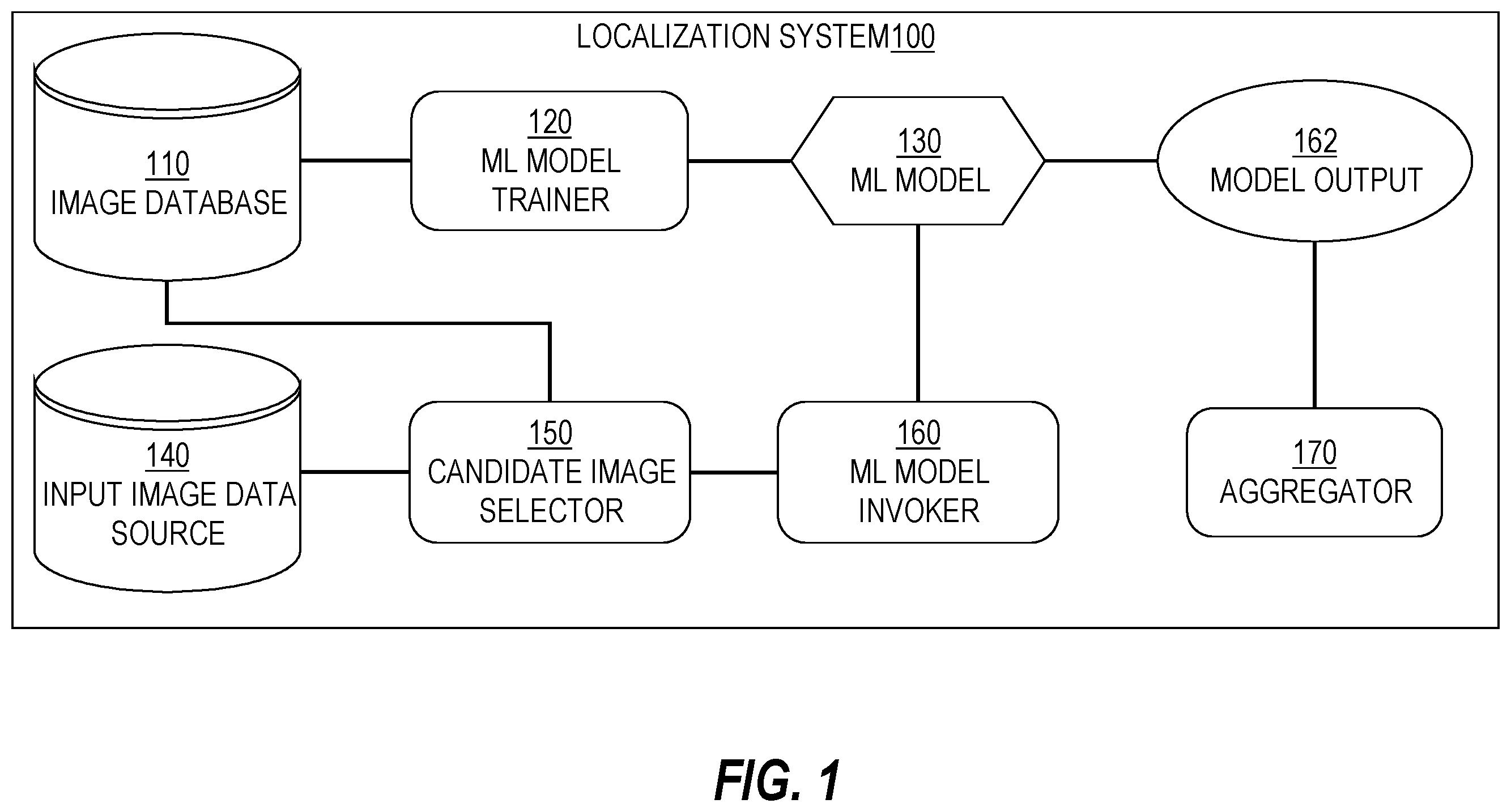 Patent US12579662 Figure 1 – High-precision localization of a moving object on a trajectory