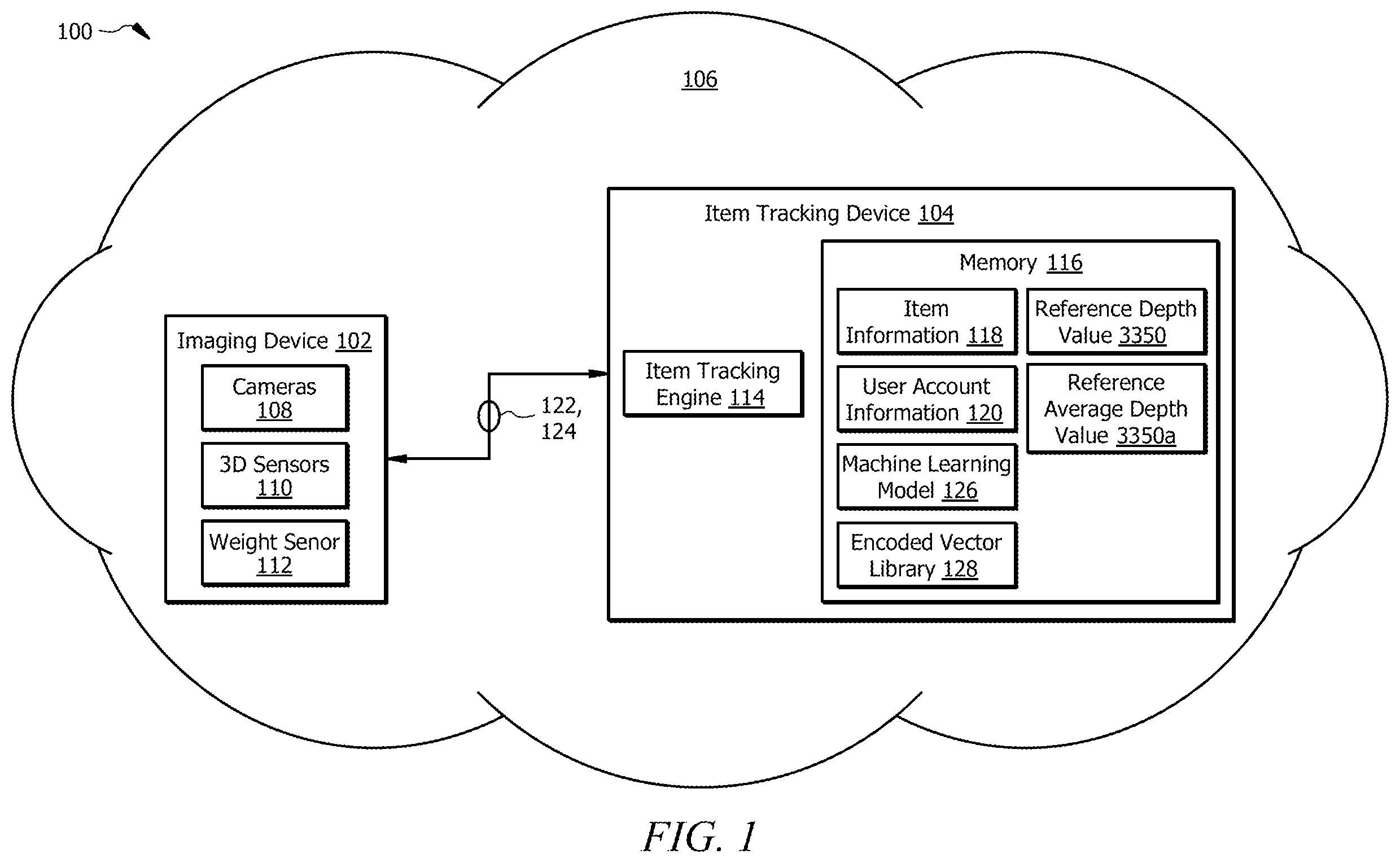 Patent US12579665 — System and method for identifying moved items on a platform during item identification — Figure 1