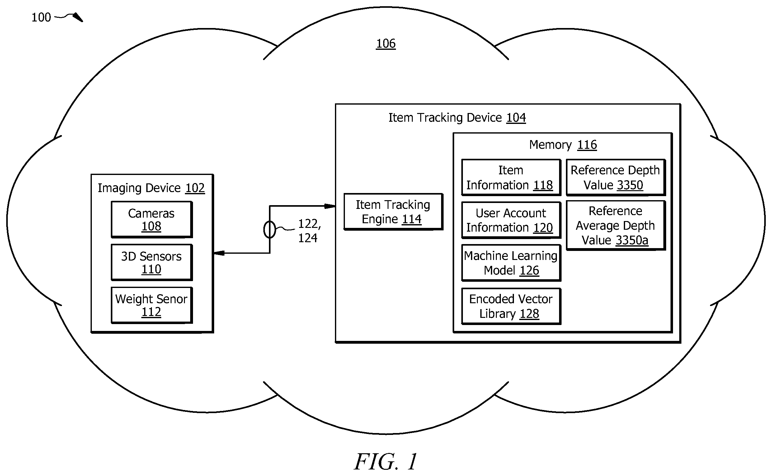 Patent US12579666 — System and method for search space reduction for identifying an item — Figure 1