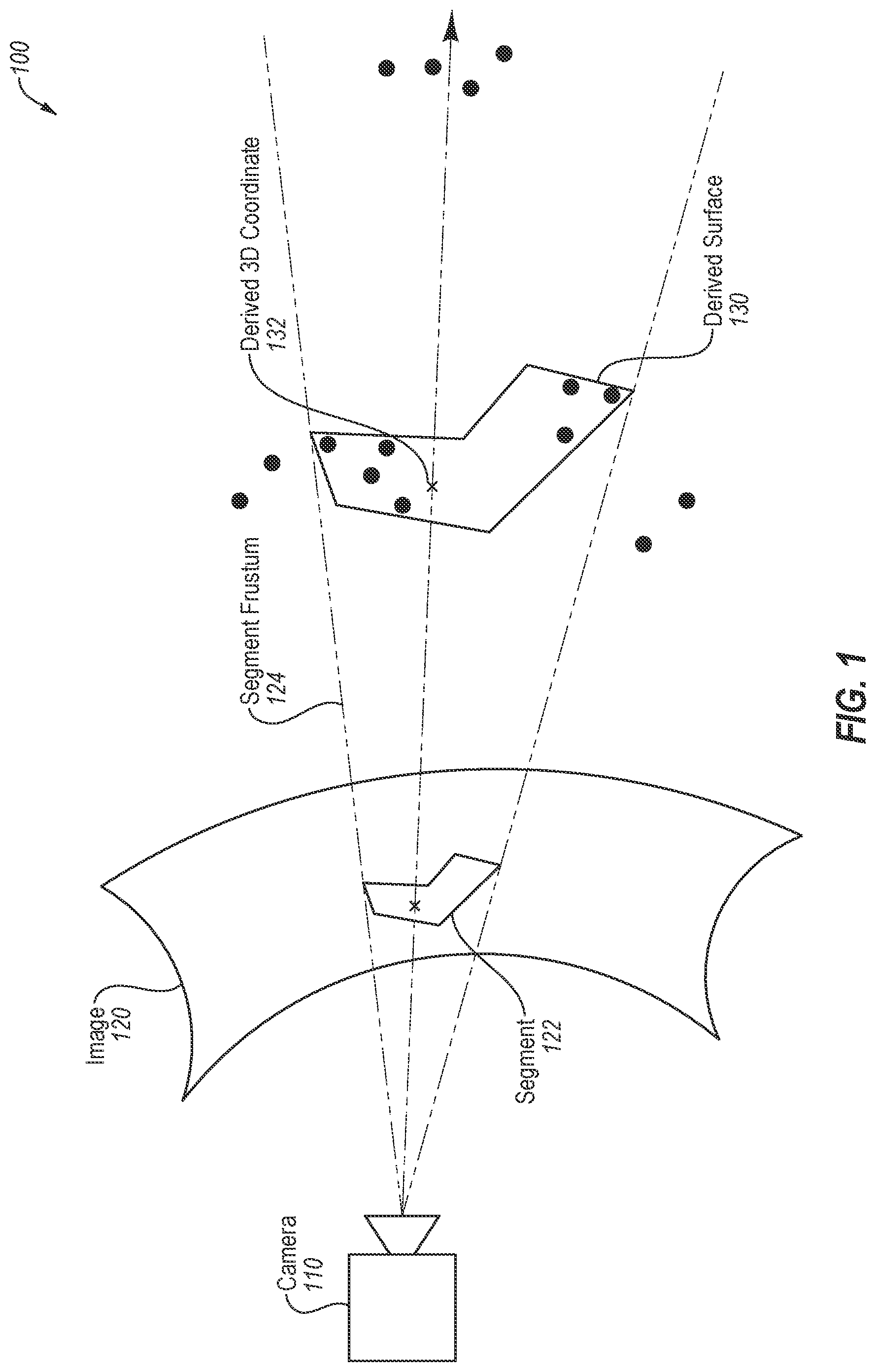 Patent US12579670 — Laser scan data modeling with sparse datasets — Figure 1