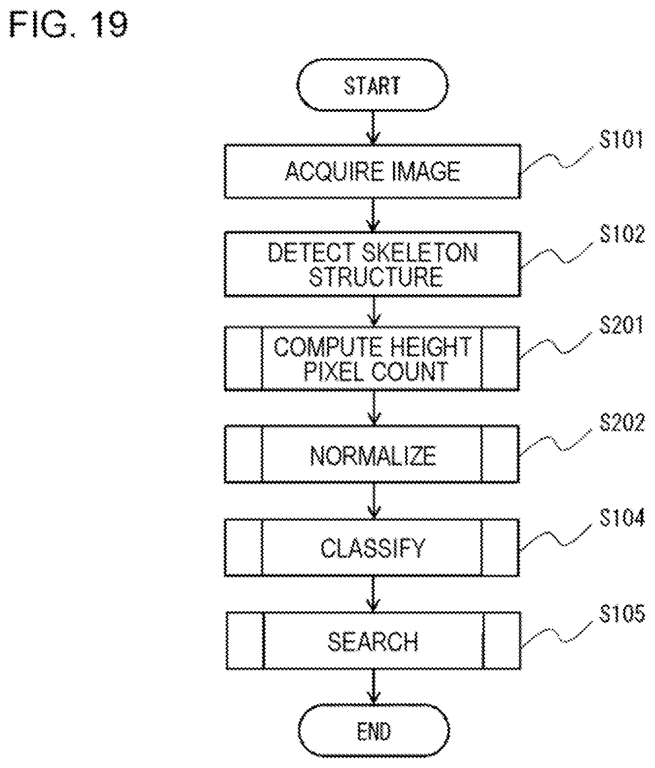 Patent US12579674 Figure 19 – Image selection apparatus, image selection method, and non-transitory computer-readable medium