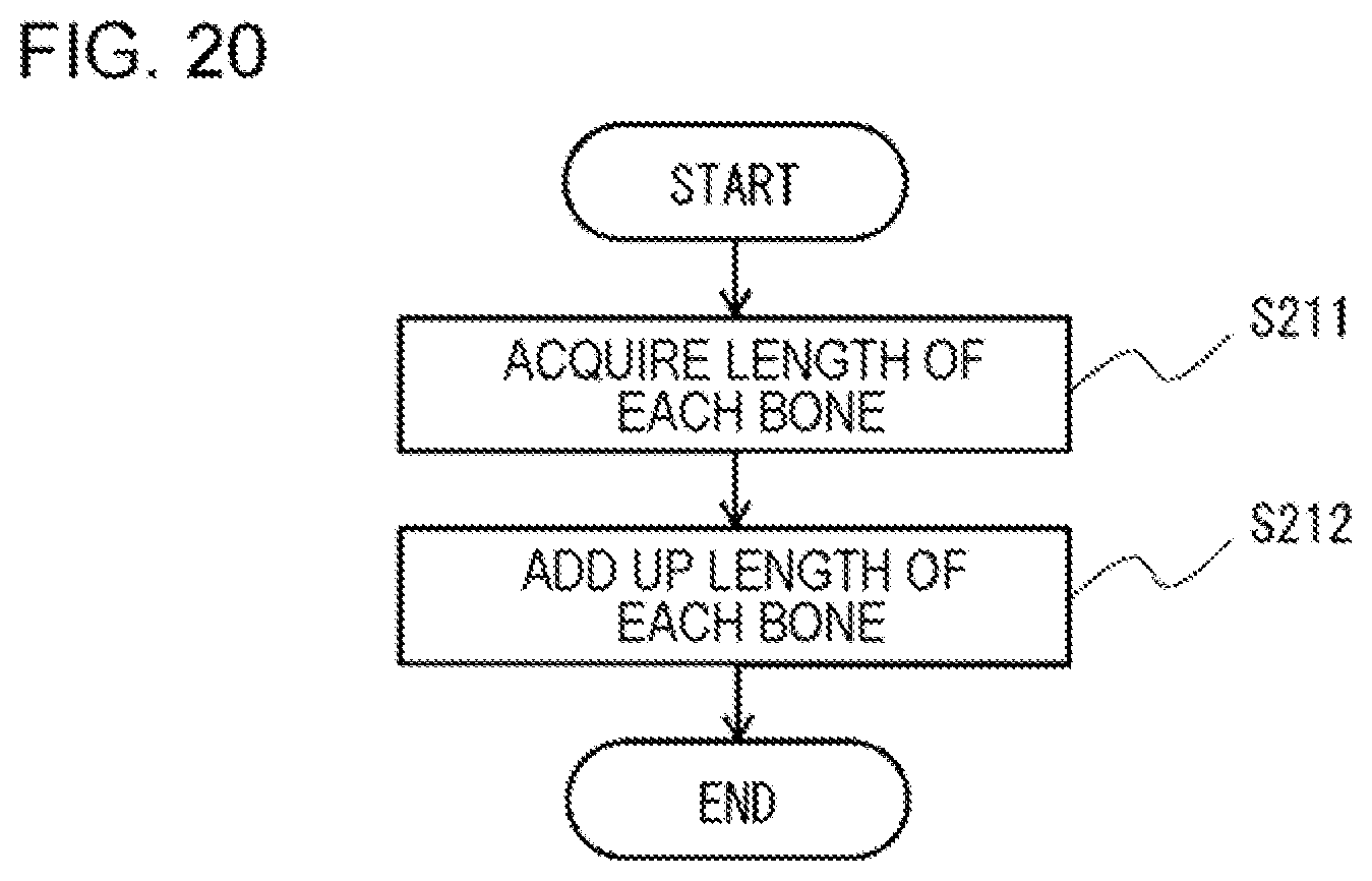 Patent US12579674 Figure 20 – Image selection apparatus, image selection method, and non-transitory computer-readable medium