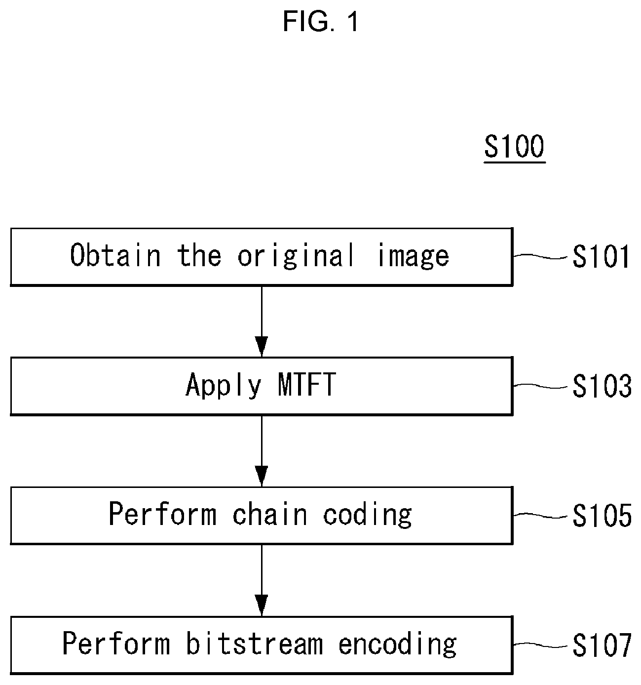 Patent US12579693 — Electronic shelf label managing server, display device and controlling method thereof — Figure 1