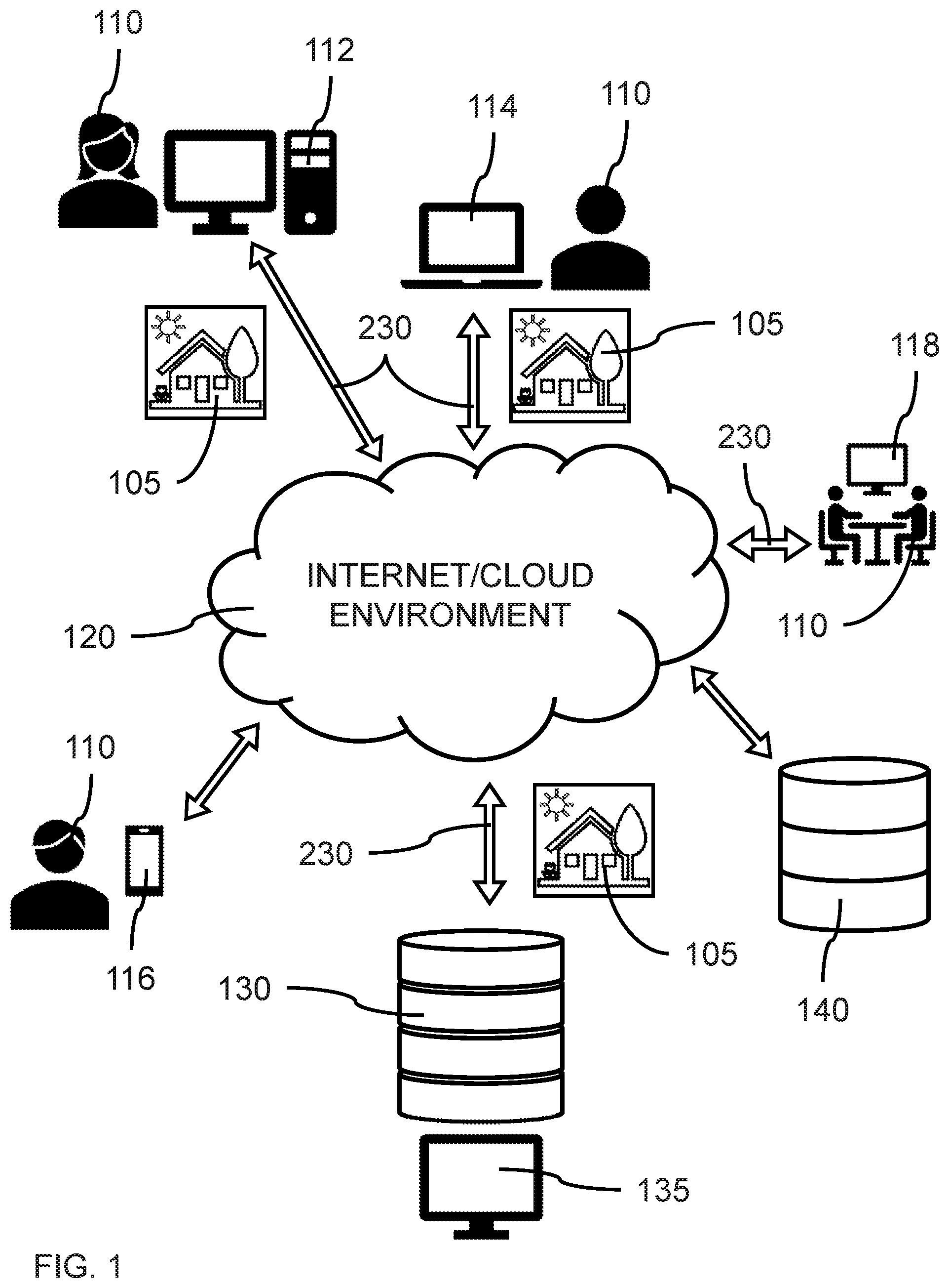 Patent US12579699 — Progressive image compression and syncing — Figure 1