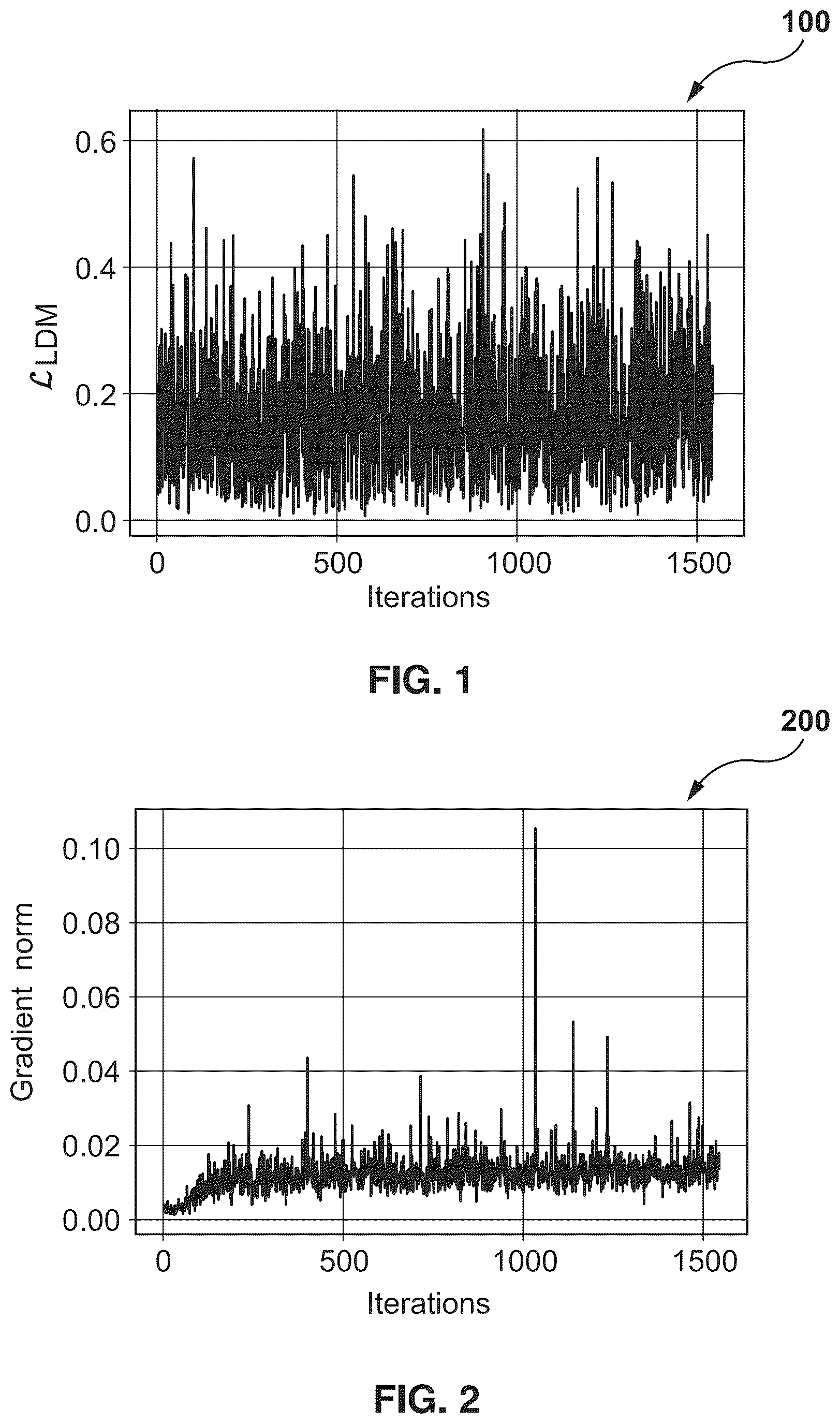Patent US12579702 — Method and system for adapting a diffusion model — Figure 1