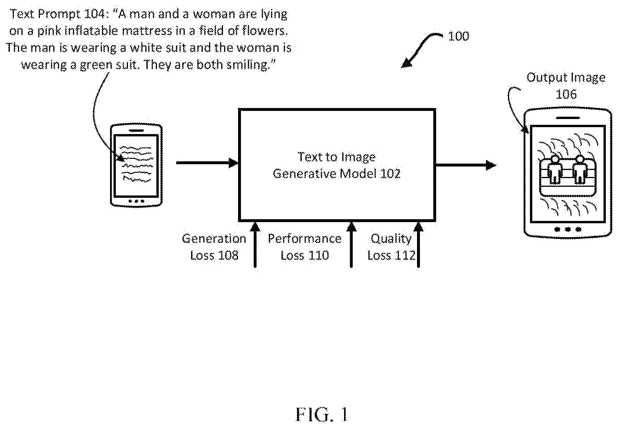 Patent US12579705 — Generative model fine-tuning based on performance and quality — Figure 1
