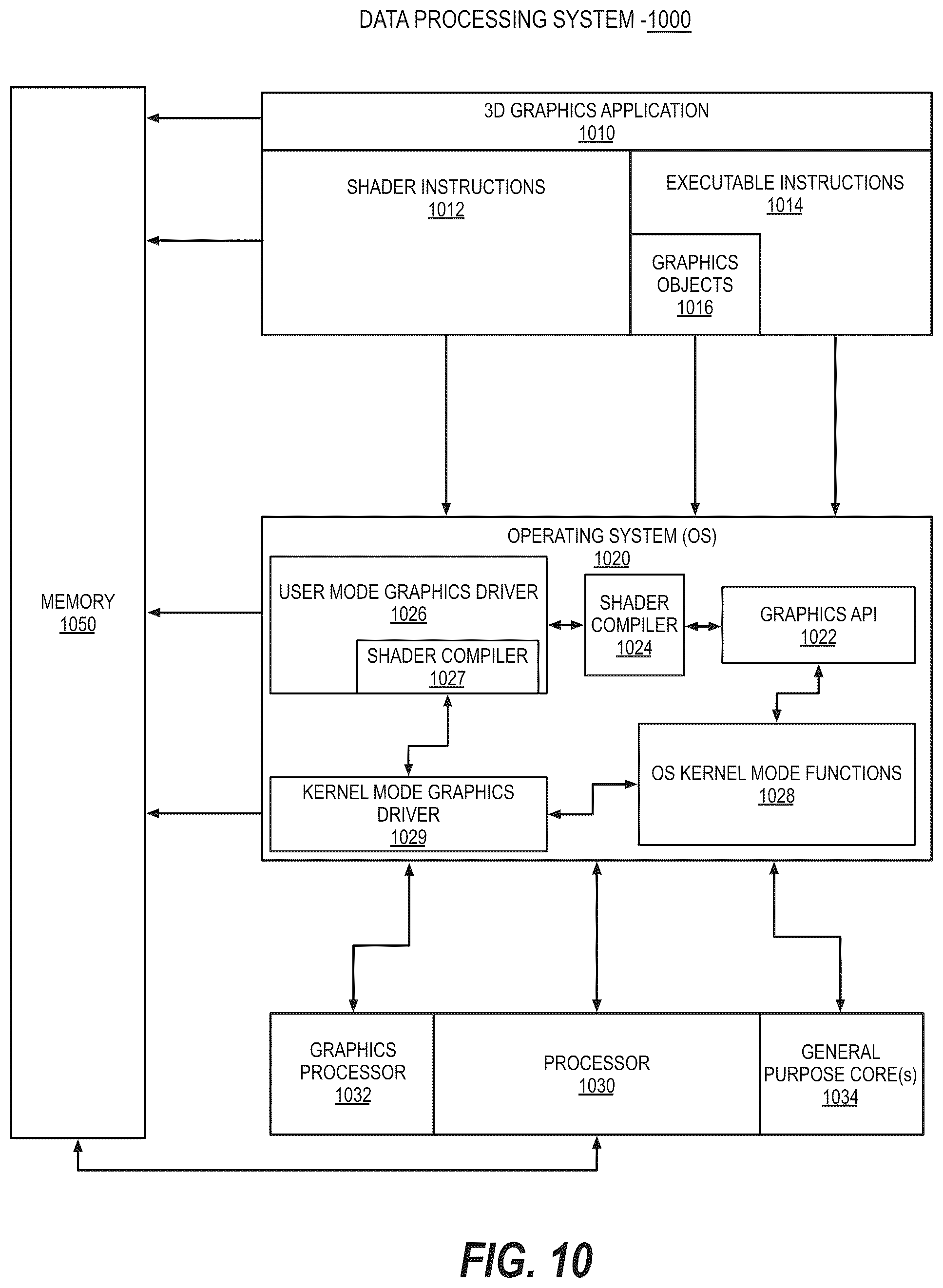 Patent US12579727 Figure 16 – Apparatus and method for asynchronous ray tracing