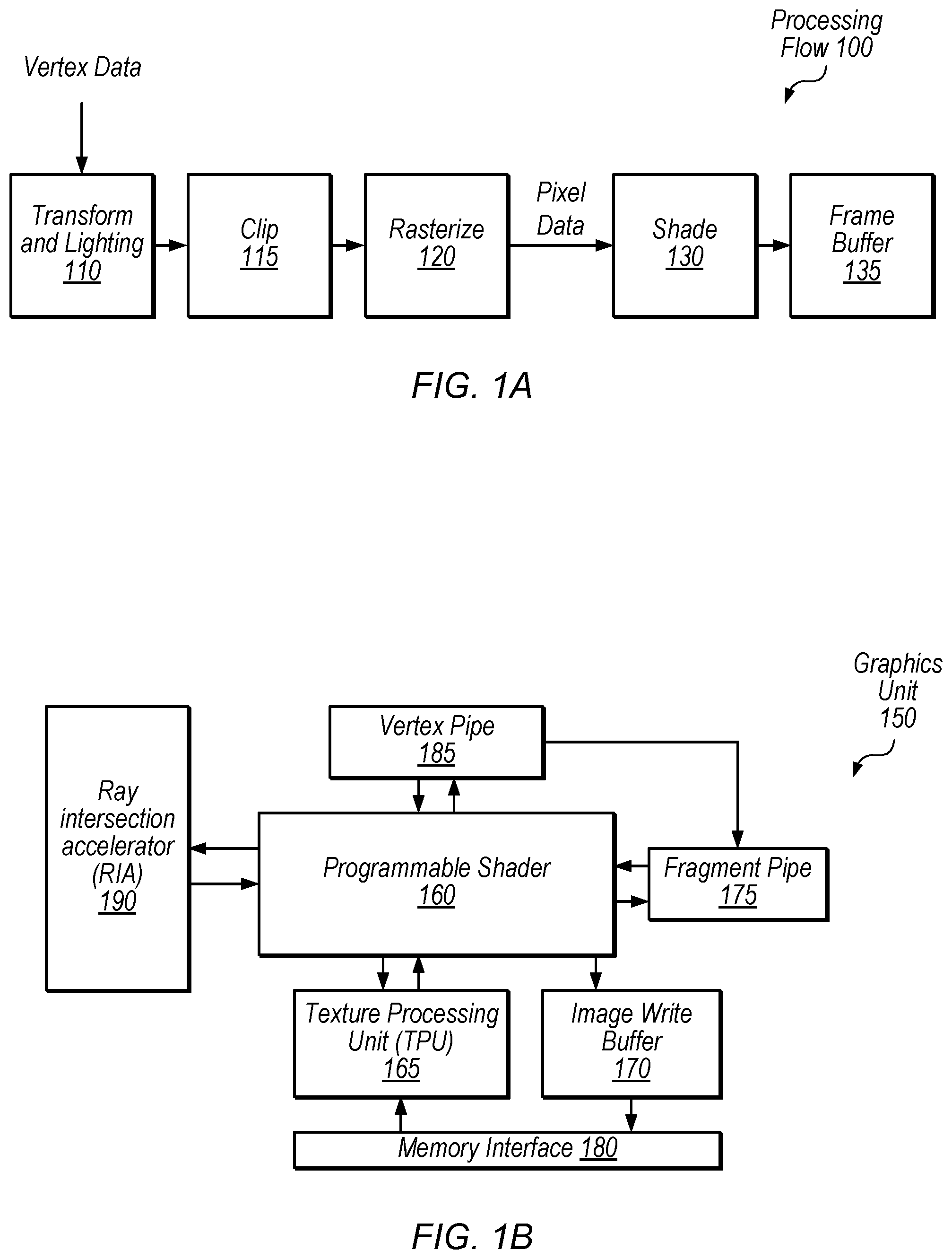 Patent US12579730 — Ray-box intersection circuitry — Figure 1