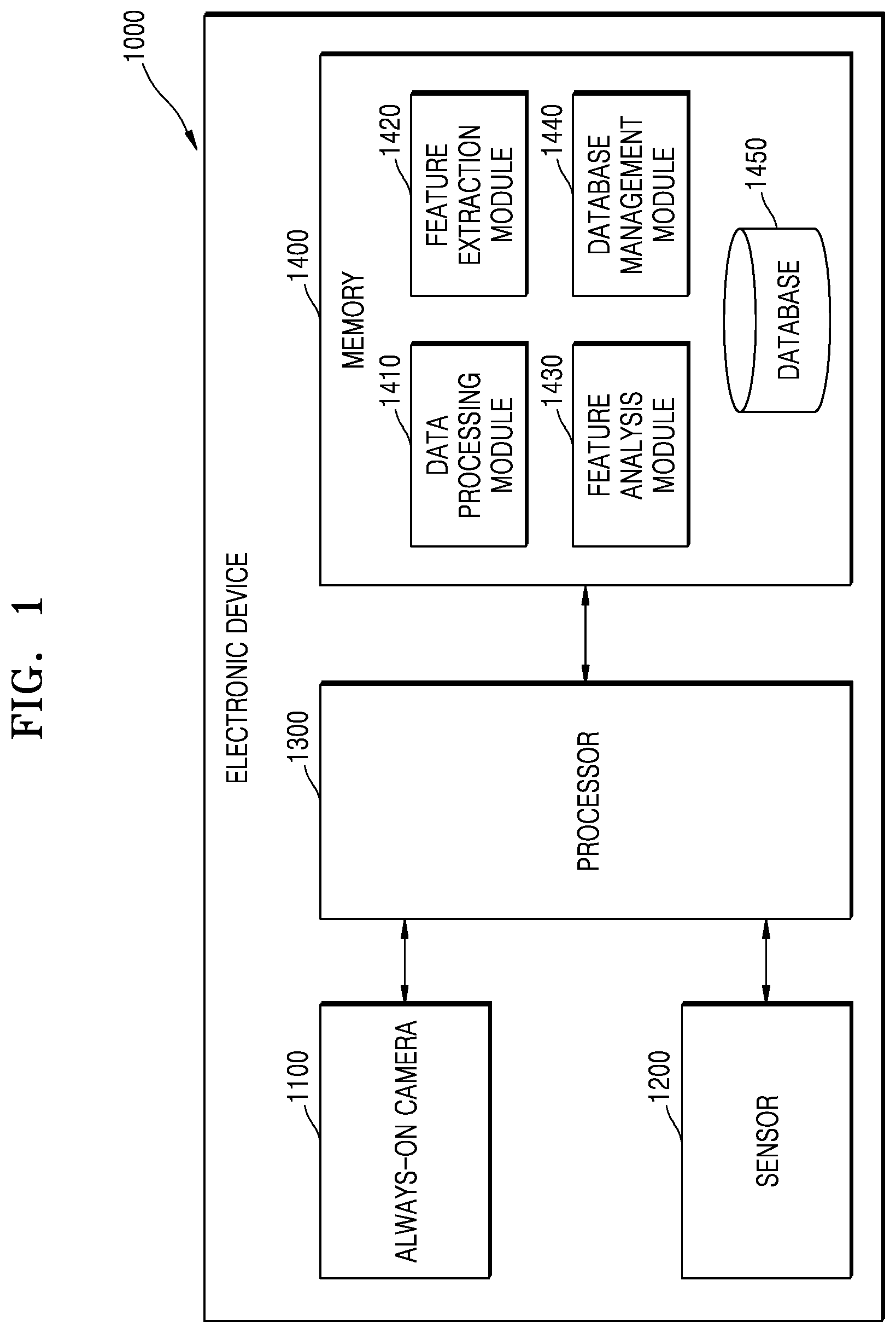 Patent US12579779 — Information acquisition method based on always-on camera — Figure 1