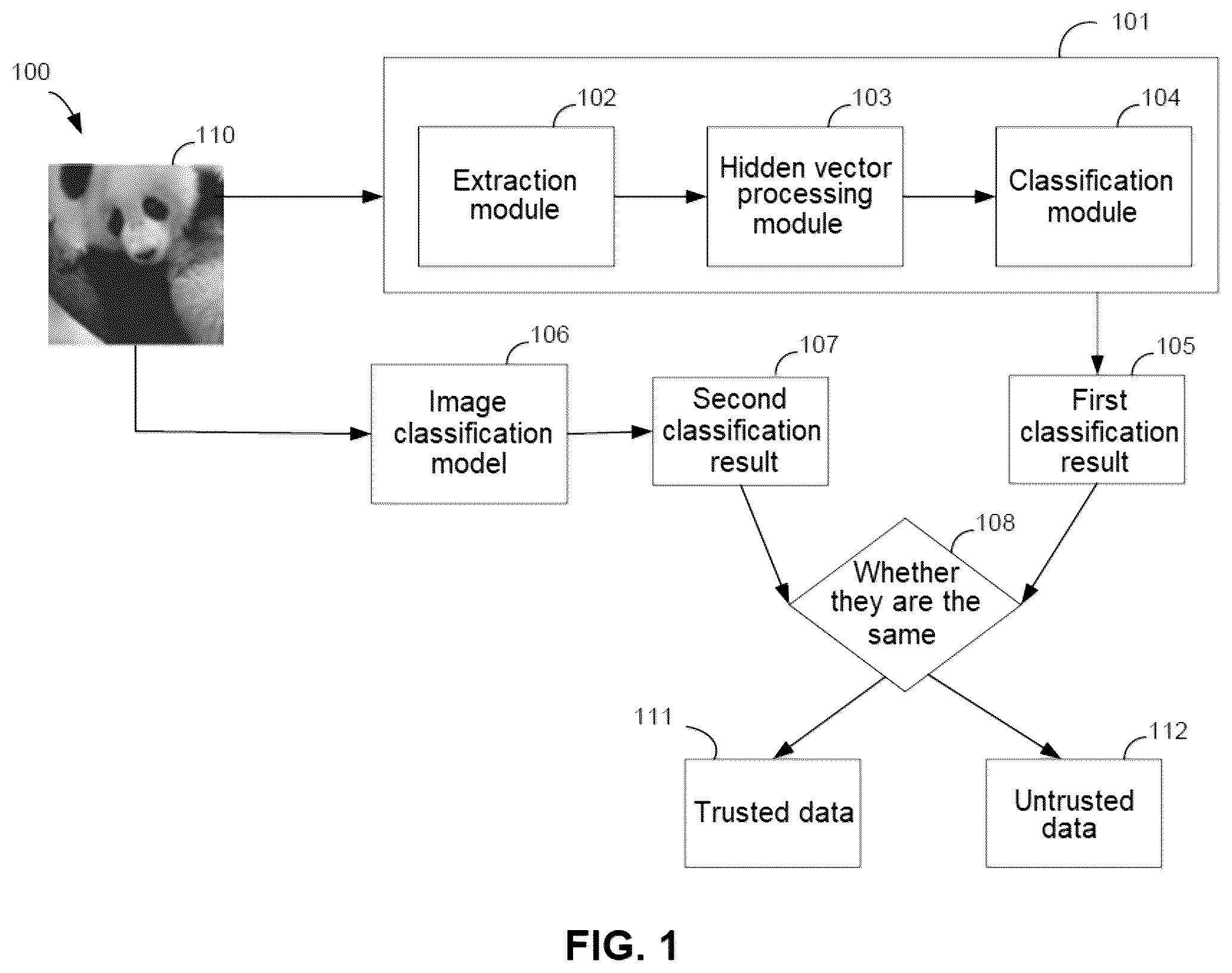 Patent US12579782 — Method for image processing — Figure 1