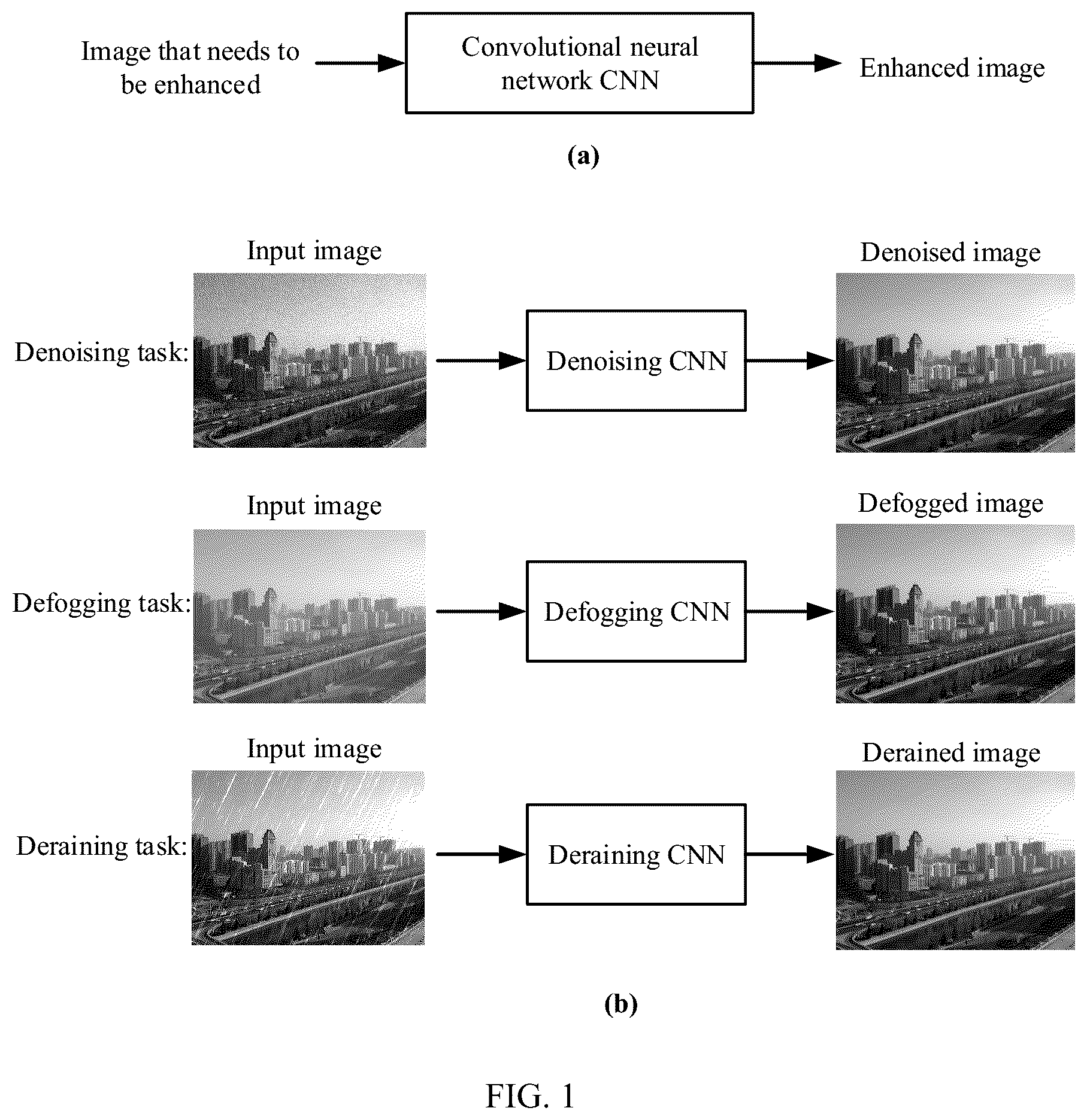 Patent US12579784 — Model structure, method for training model, image enhancement method, and device — Figure 1