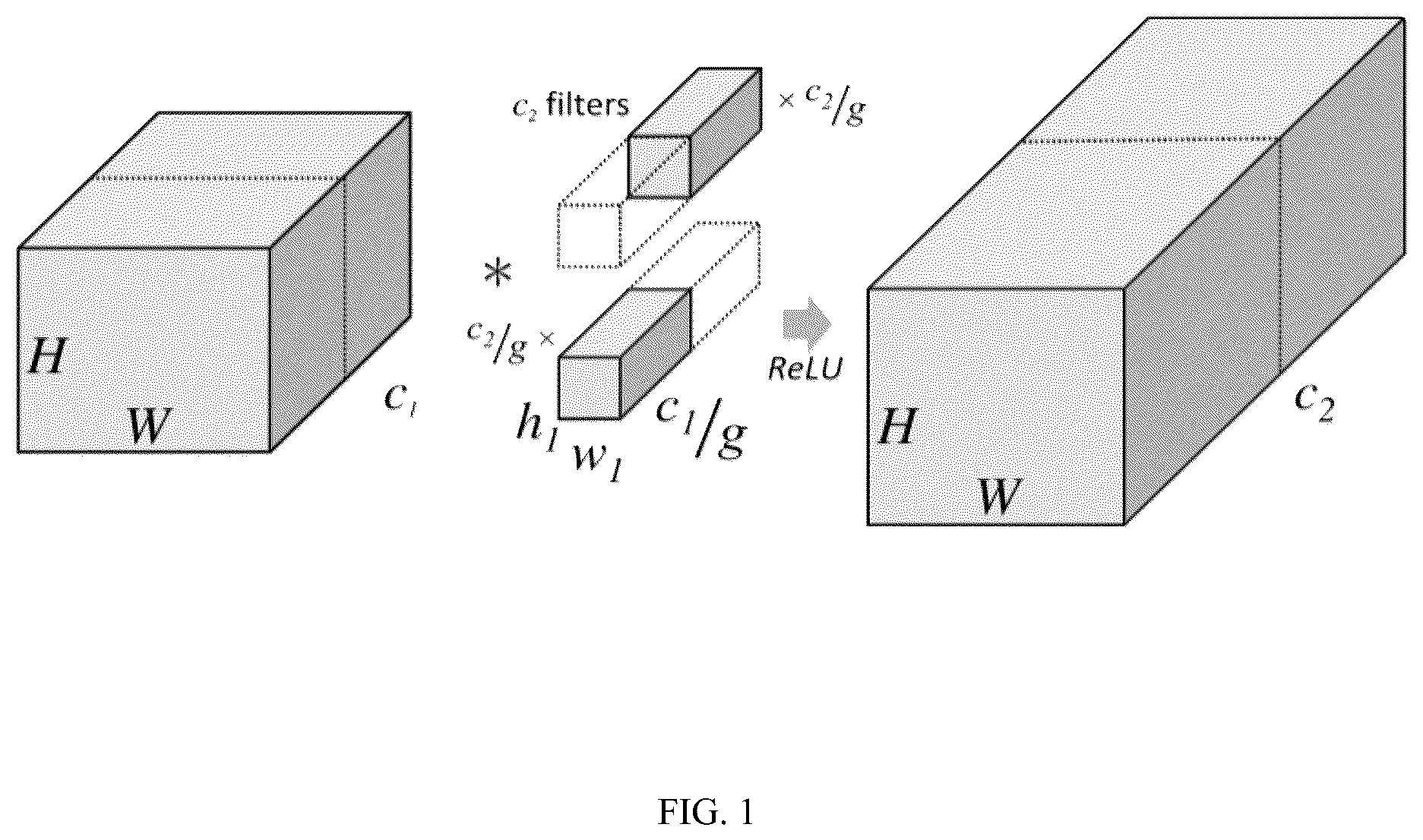 Patent US12579787 — Instrument recognition method based on improved U 2 network — Figure 1