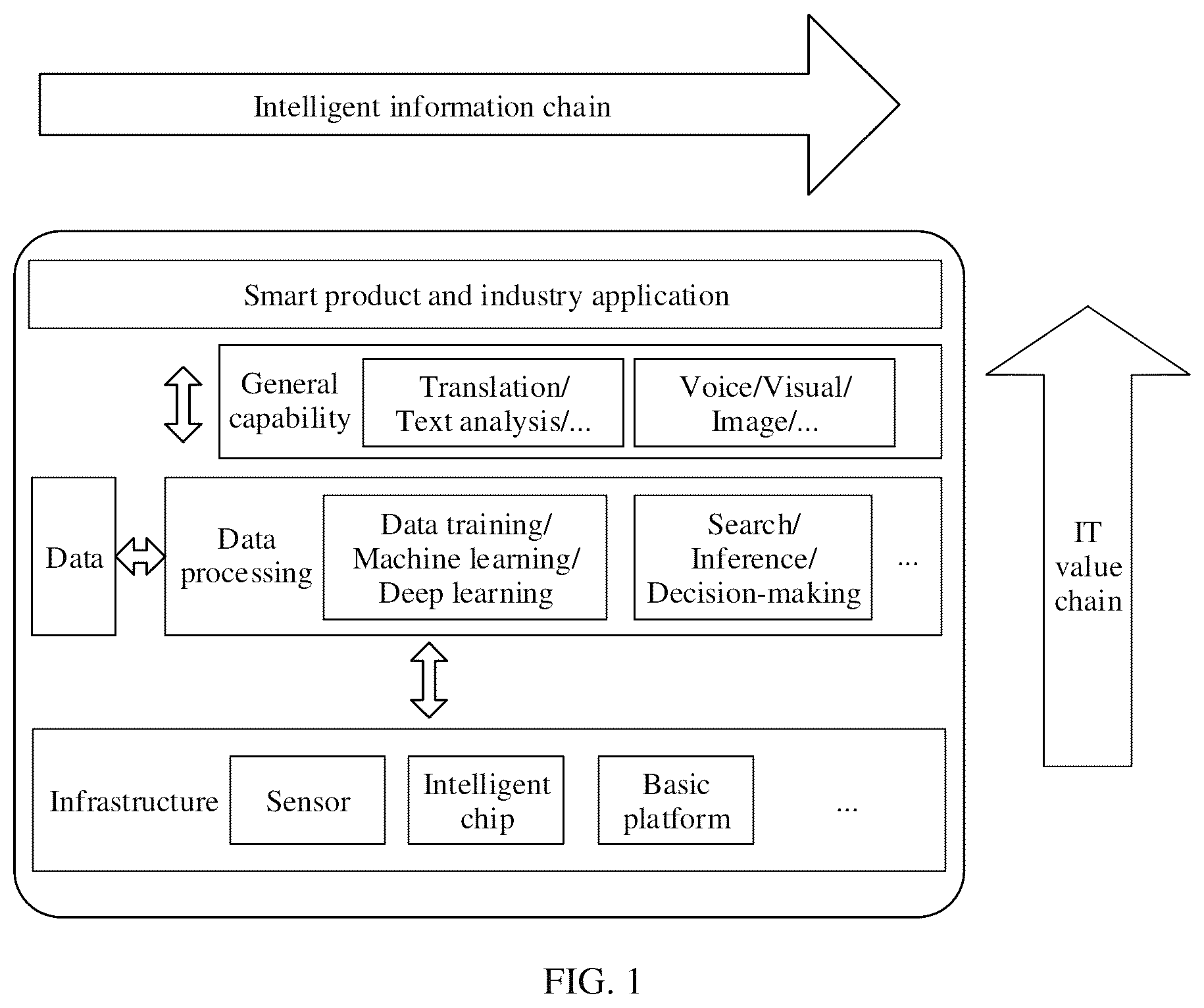 Patent US12579797 — Video processing method and apparatus — Figure 1