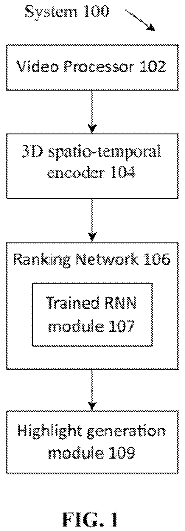 Patent US12579810 Figure 1 – System and method for automatic events identification on video