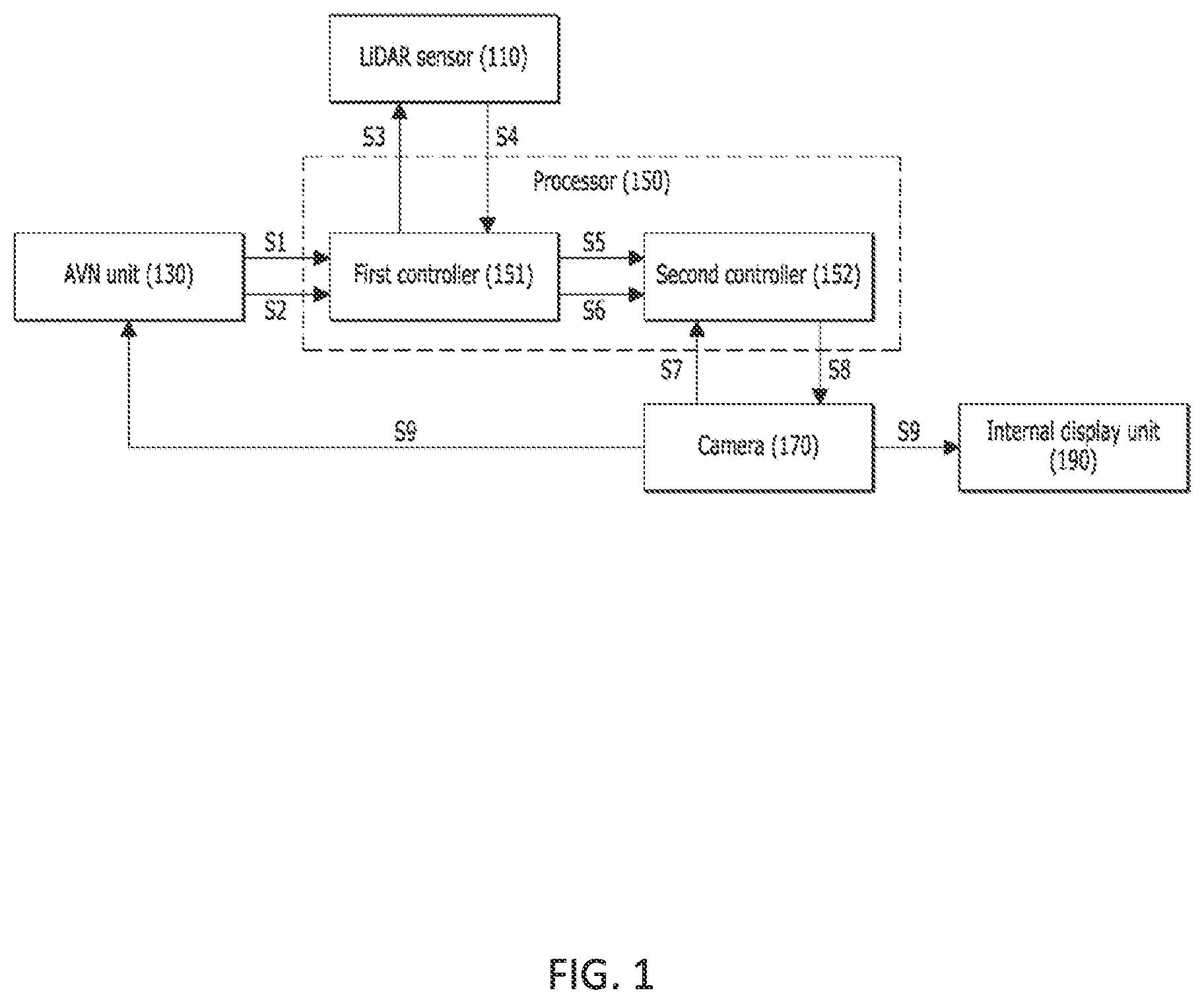 Patent US12579817 — Vehicle control device and control method thereof for camera view control based on surrounding environment information — Figure 1