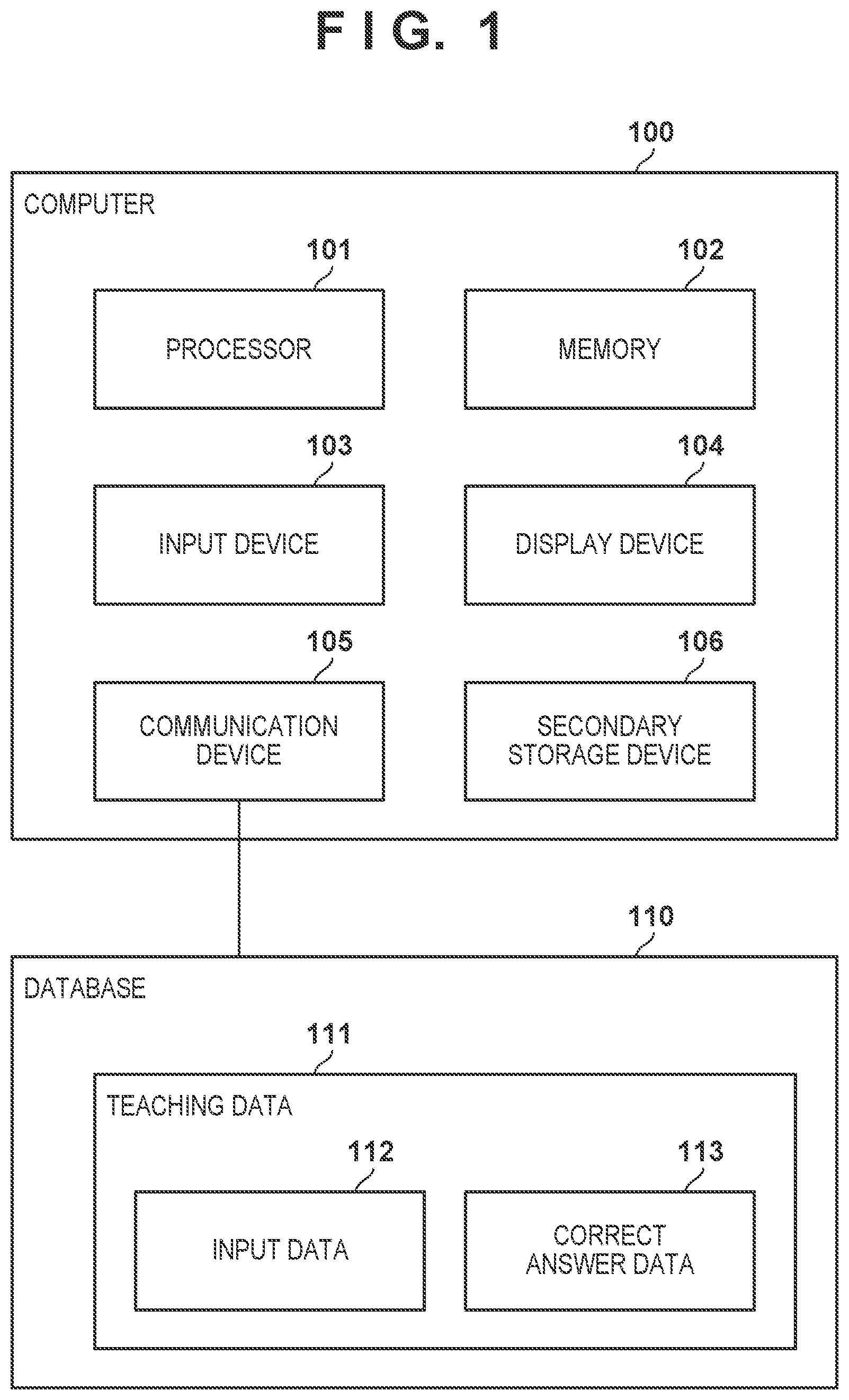 Patent US12579820 — Learning apparatus and learning method — Figure 1