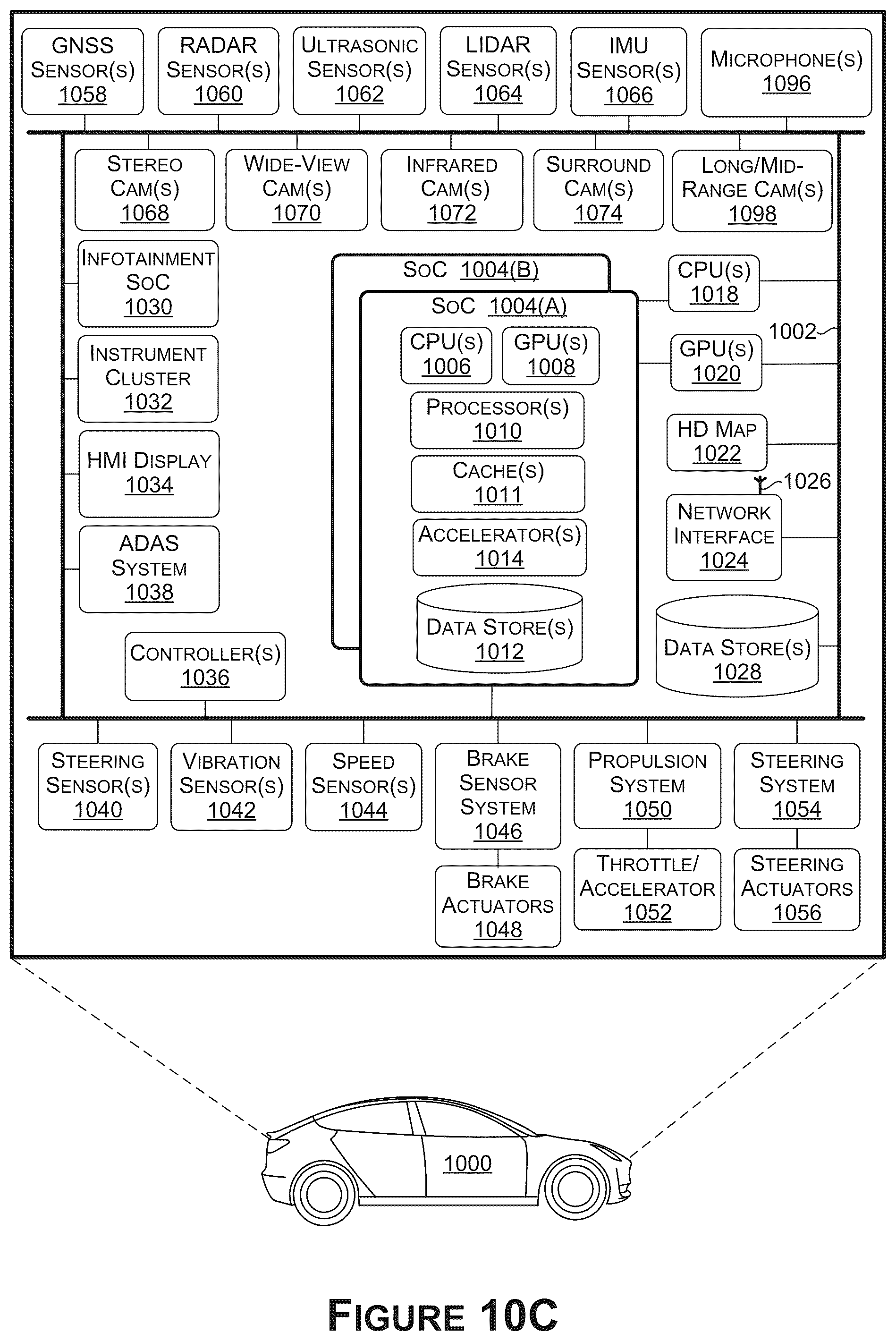 Patent US12579821 Figure 12 – Object detection for autonomous systems and applications