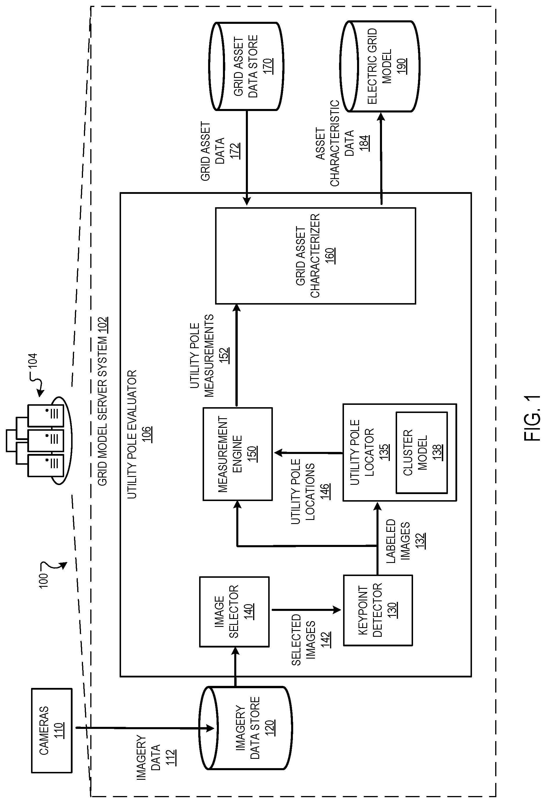 Patent US12579827 — Inferring electric grid asset characteristics using photogrammetry — Figure 1
