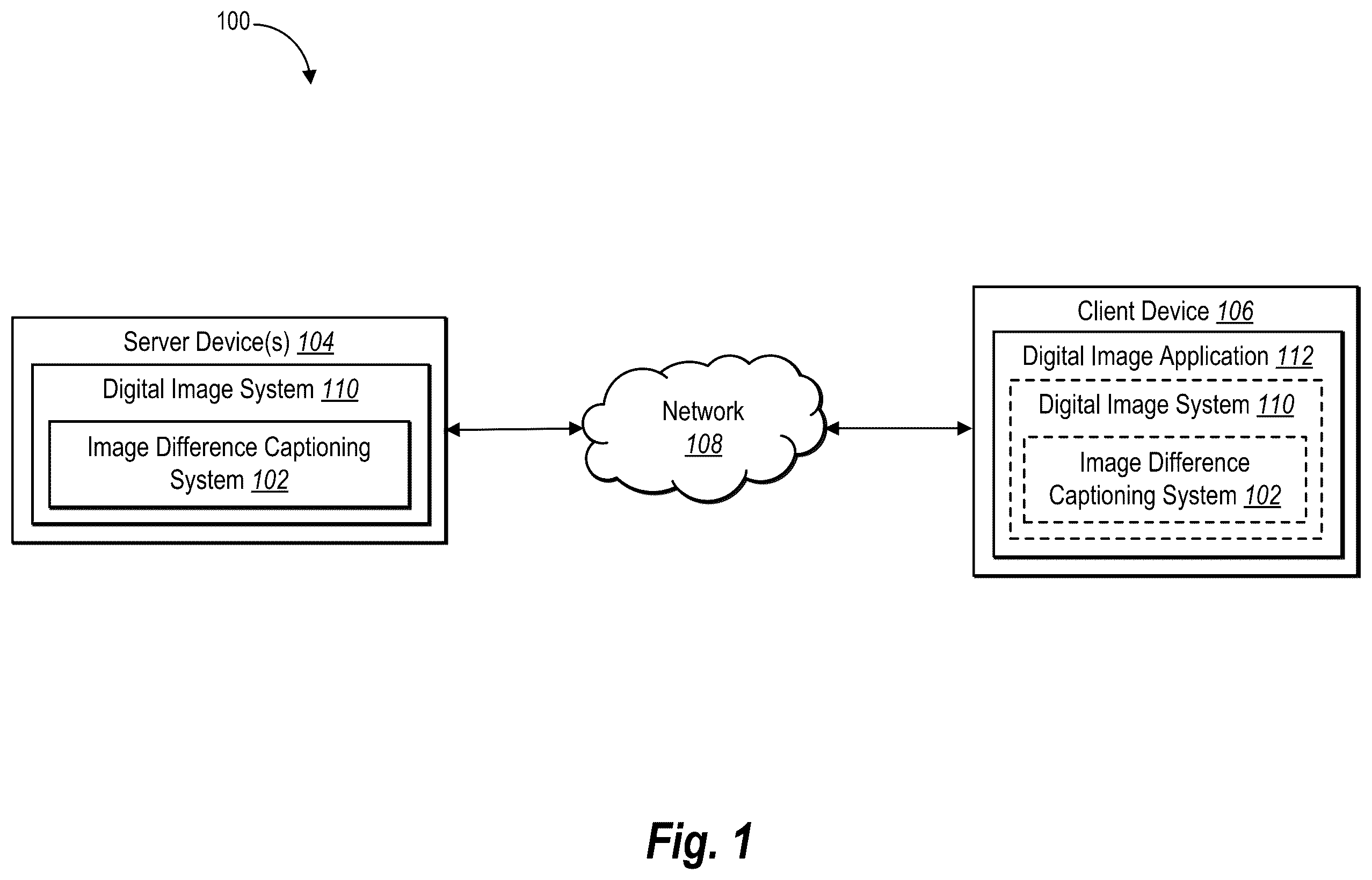 Patent US12579831 — Generating image difference captions via an image-text cross-modal neural network — Figure 1