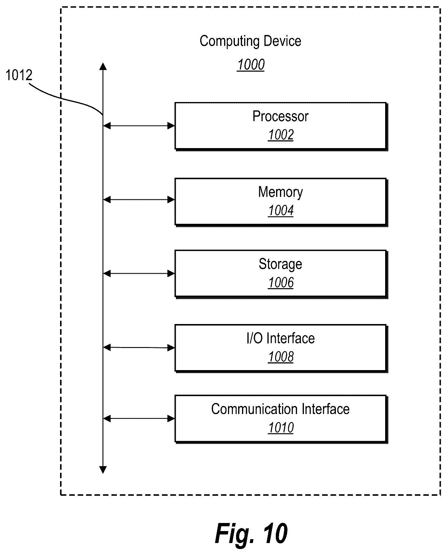 Patent US12579831 Figure 12 – Generating image difference captions via an image-text cross-modal neural network