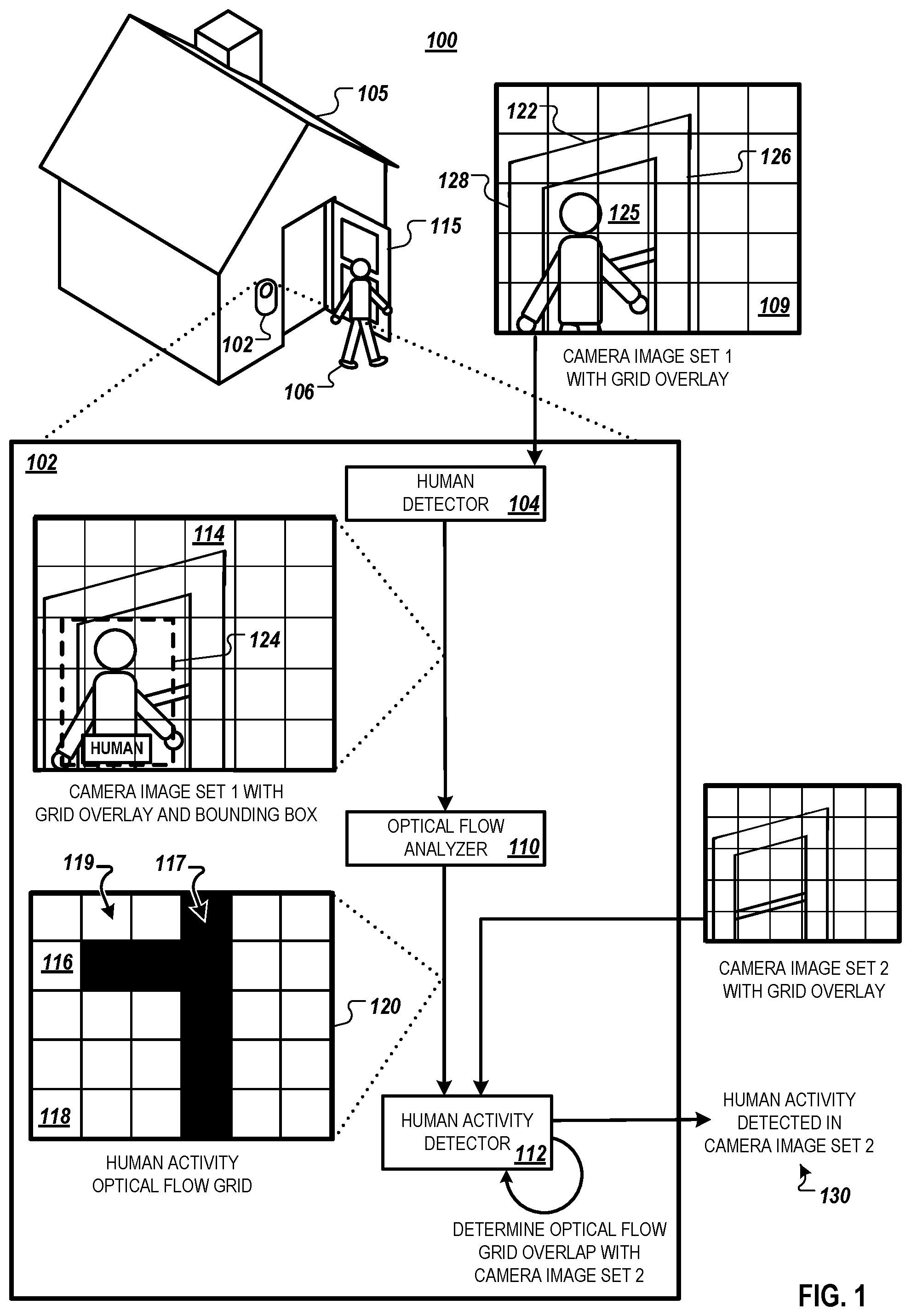 Patent US12579871 — Camera detection of object movement with co-occurrence — Figure 1