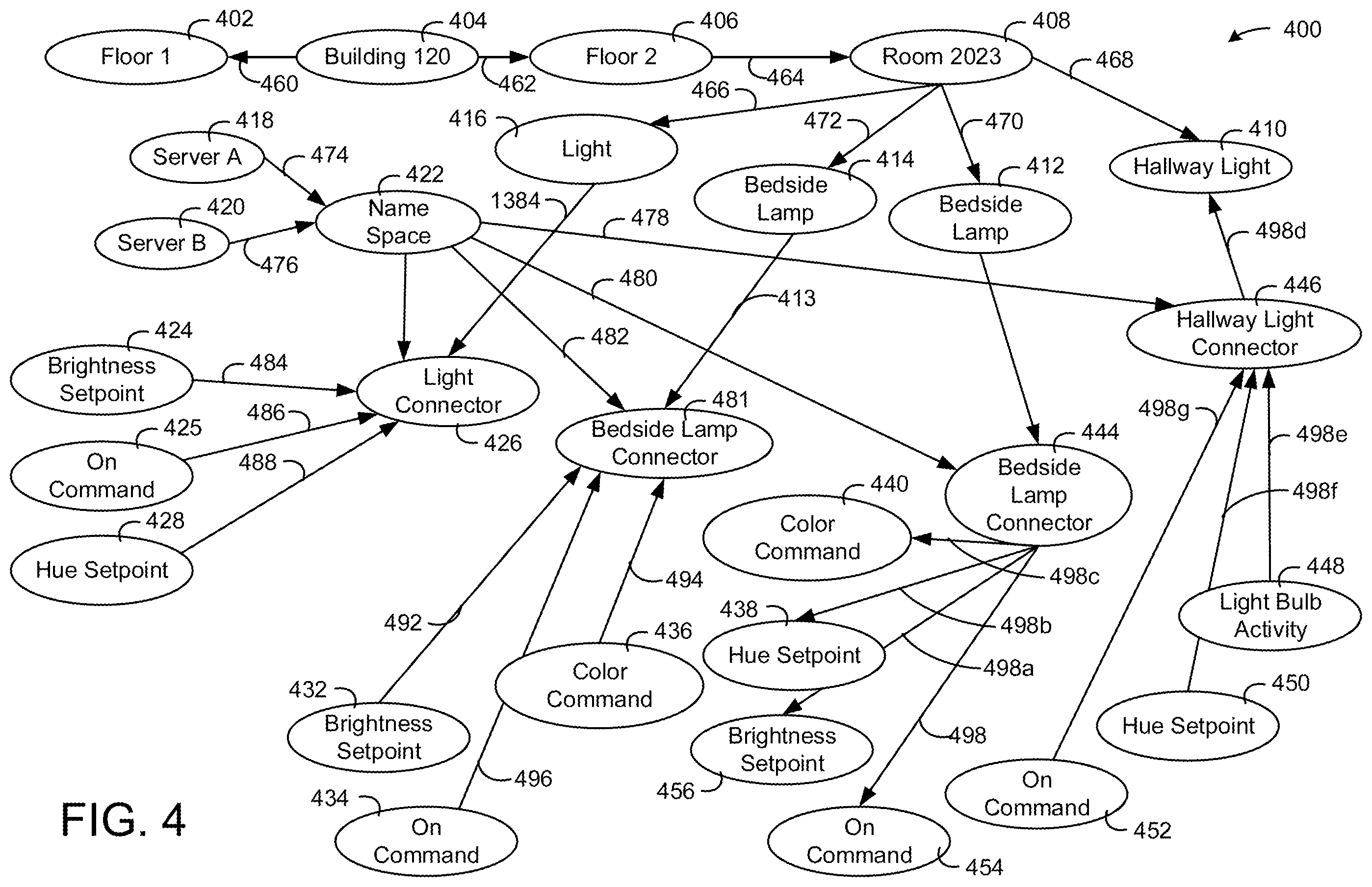 Patent US12579874 Figure 4 – Systems and methods for building surveillance re-identification based on a building graph